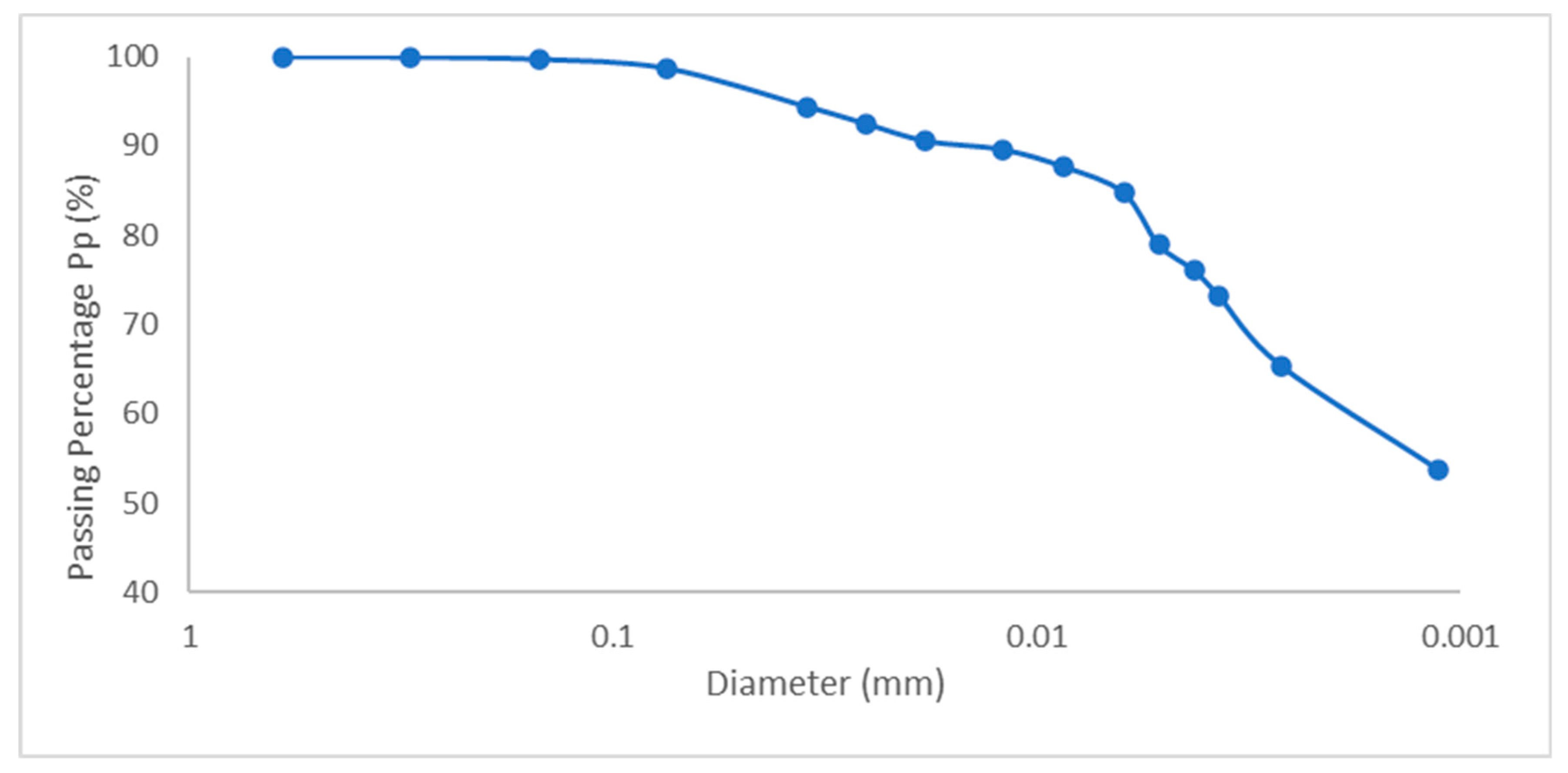Minerals 14 00041 g001 Minerals 14 00041 g001