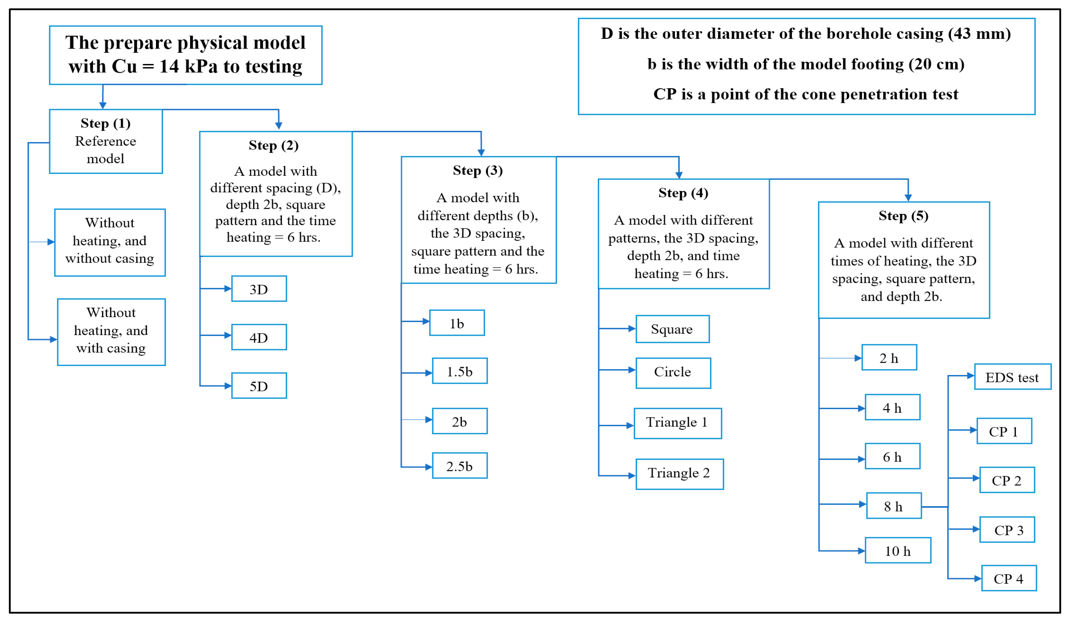 Minerals 14 00041 g007 Minerals 14 00041 g007