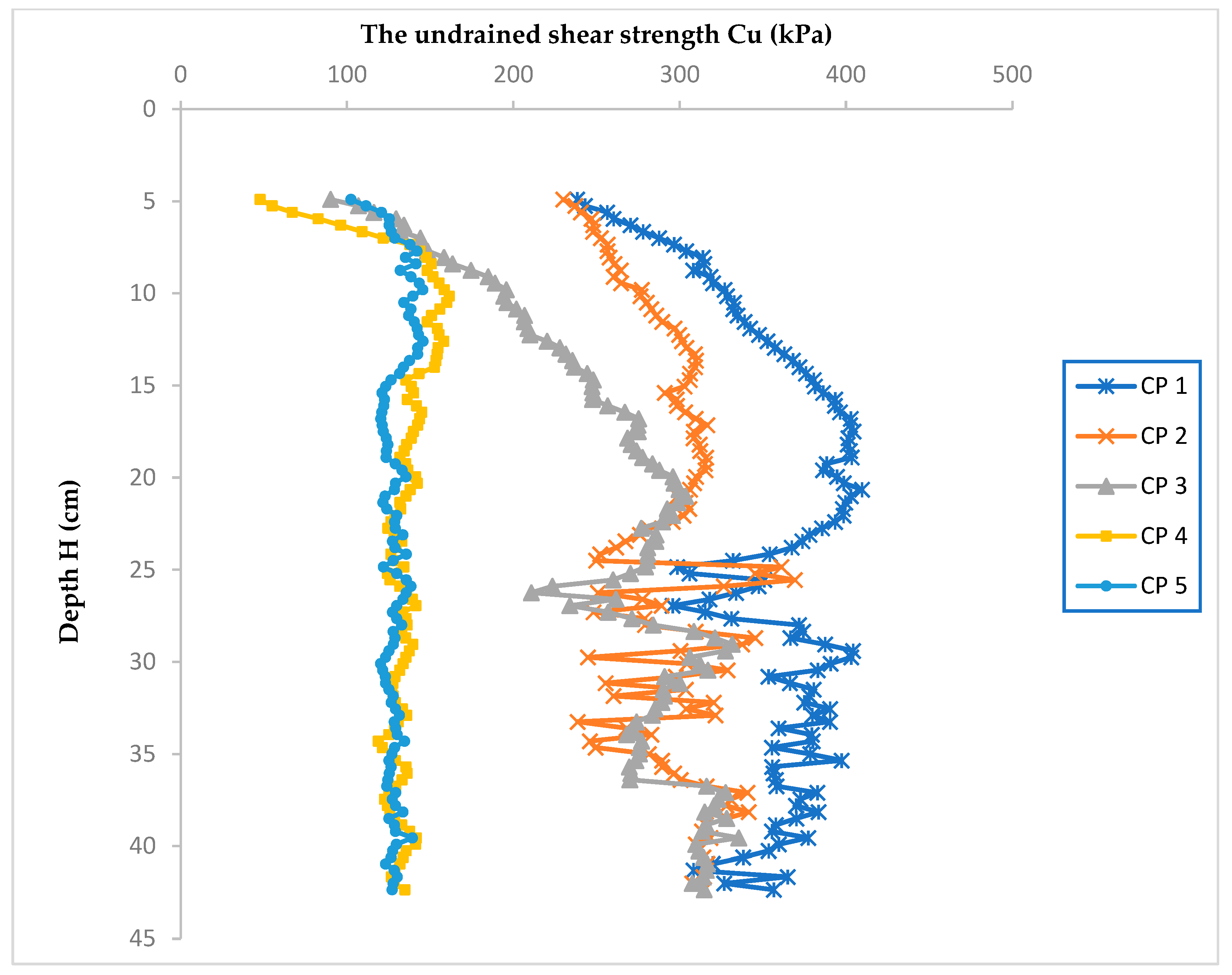 Minerals 14 00041 g024 Minerals 14 00041 g024