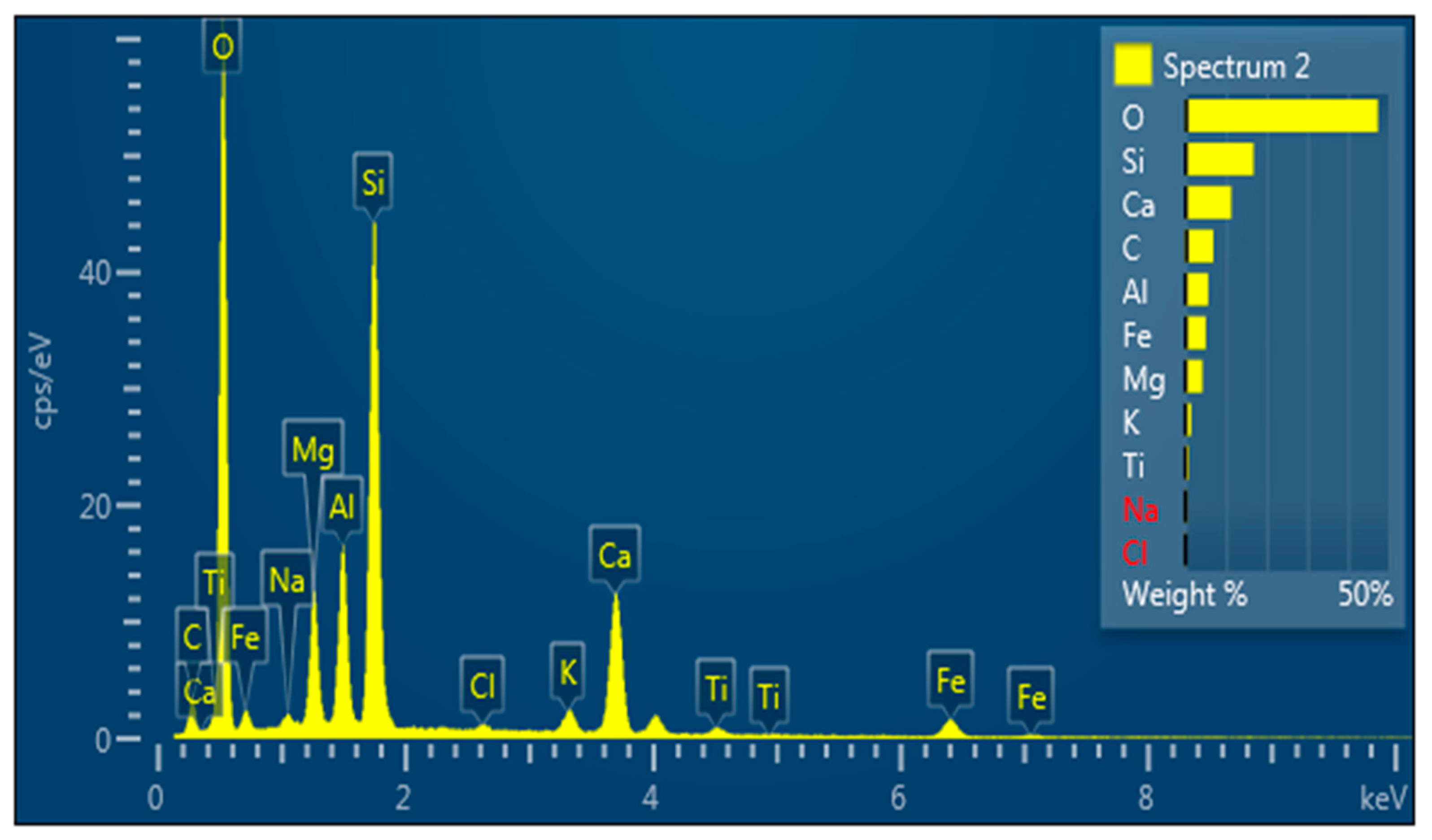 Minerals 14 00041 g030 Minerals 14 00041 g030