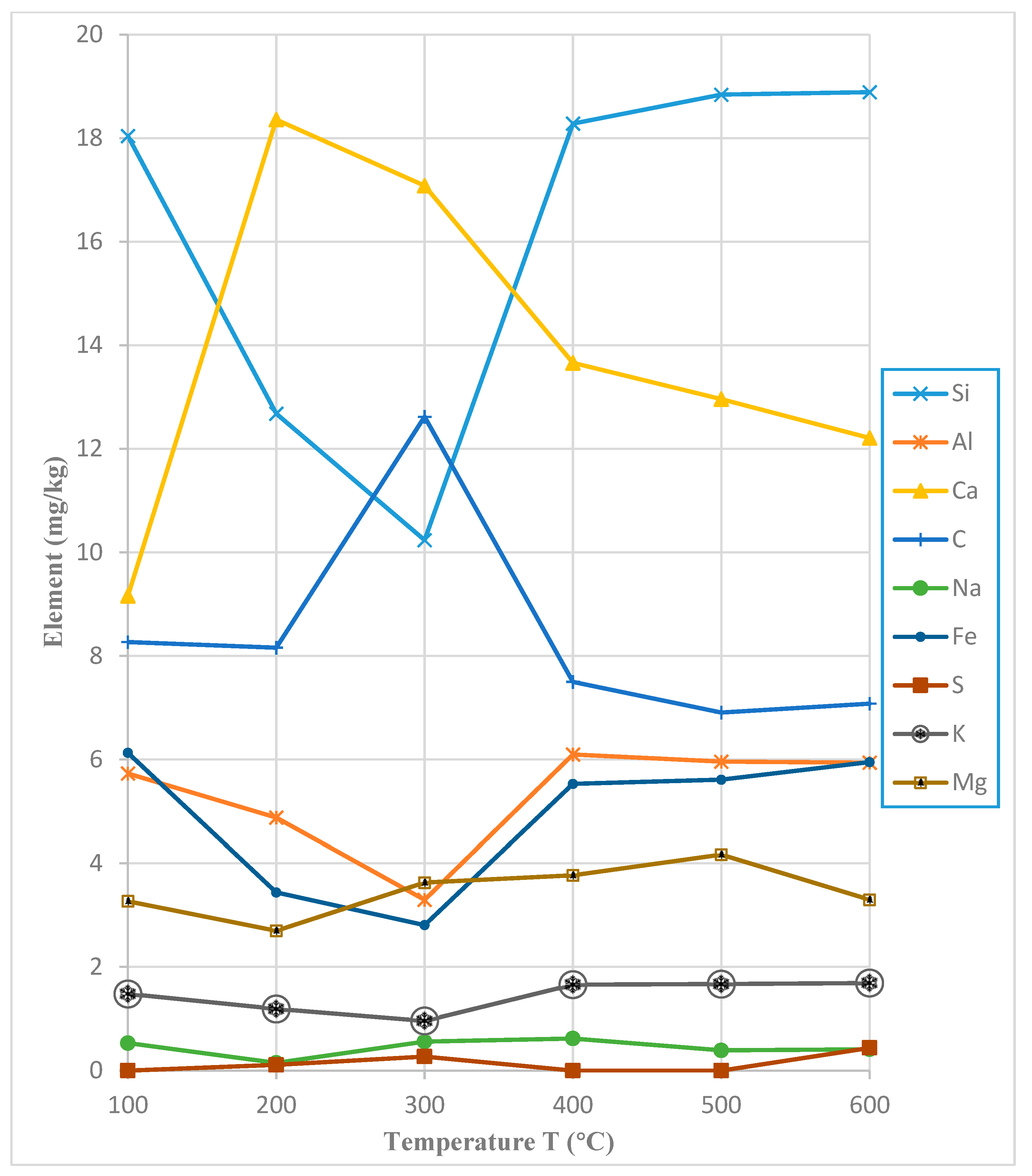 Minerals 14 00041 g032 Minerals 14 00041 g032