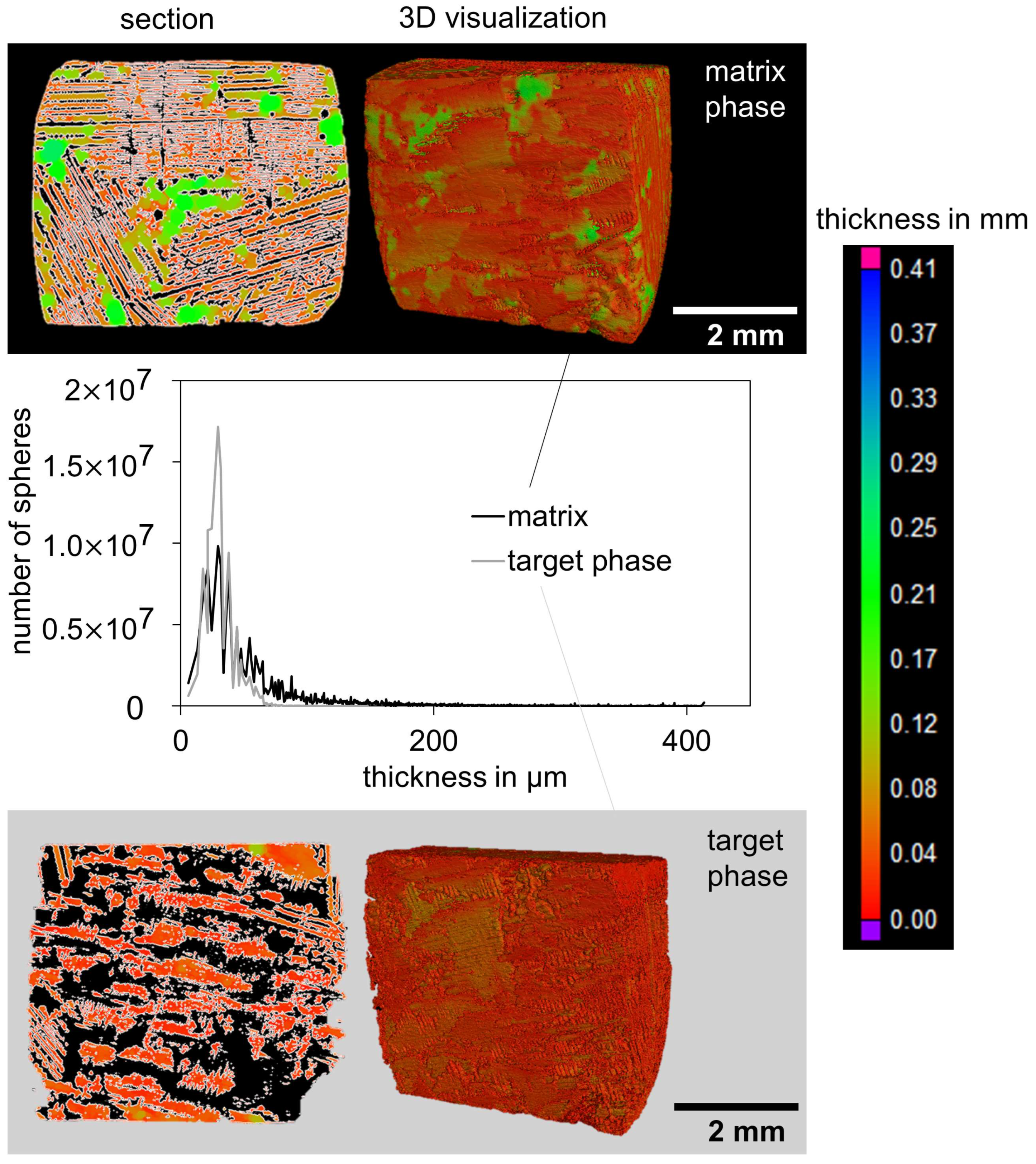 Minerals 14 00042 g006