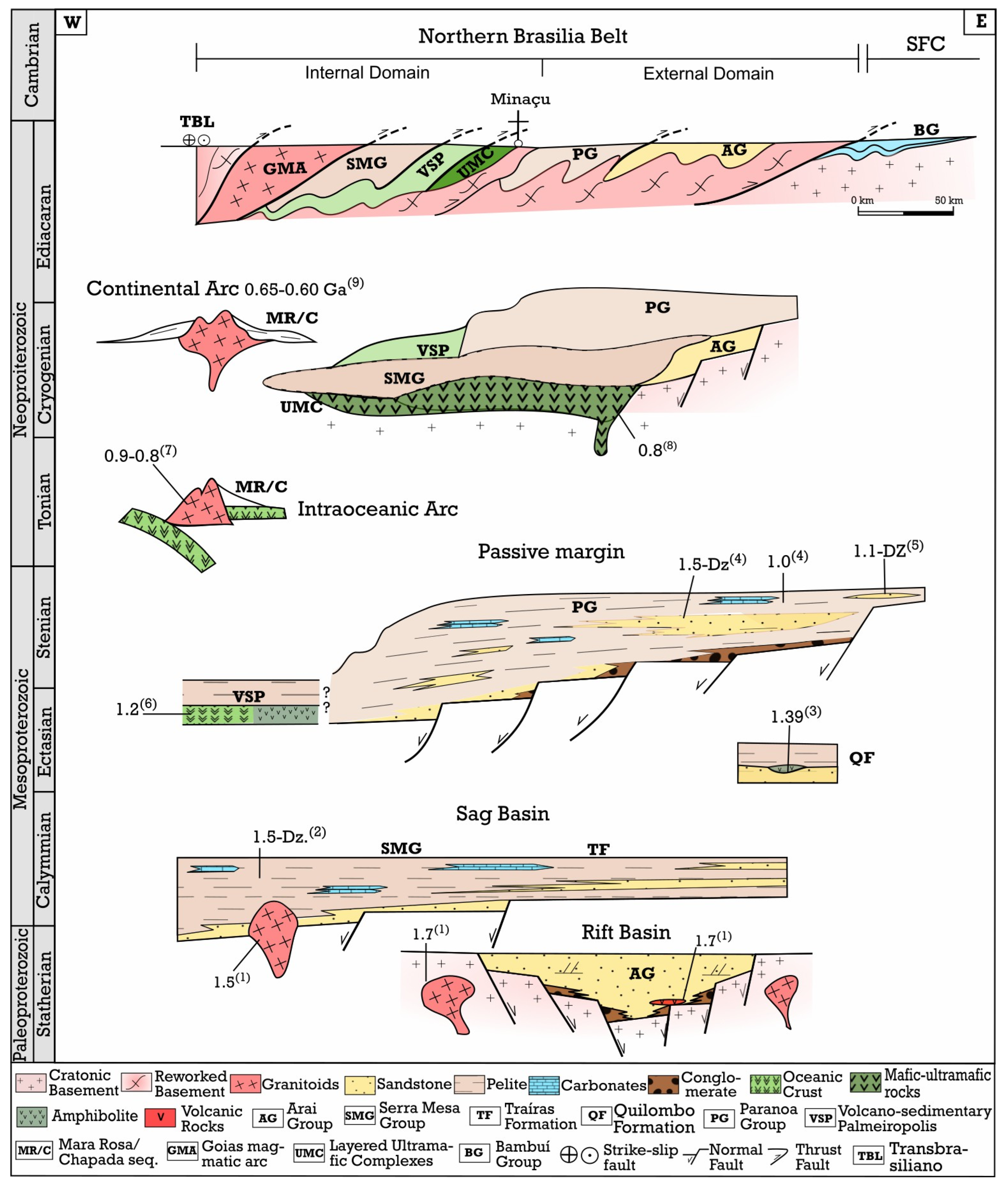 Minerals 14 00043 g003 Minerals 14 00043 g003