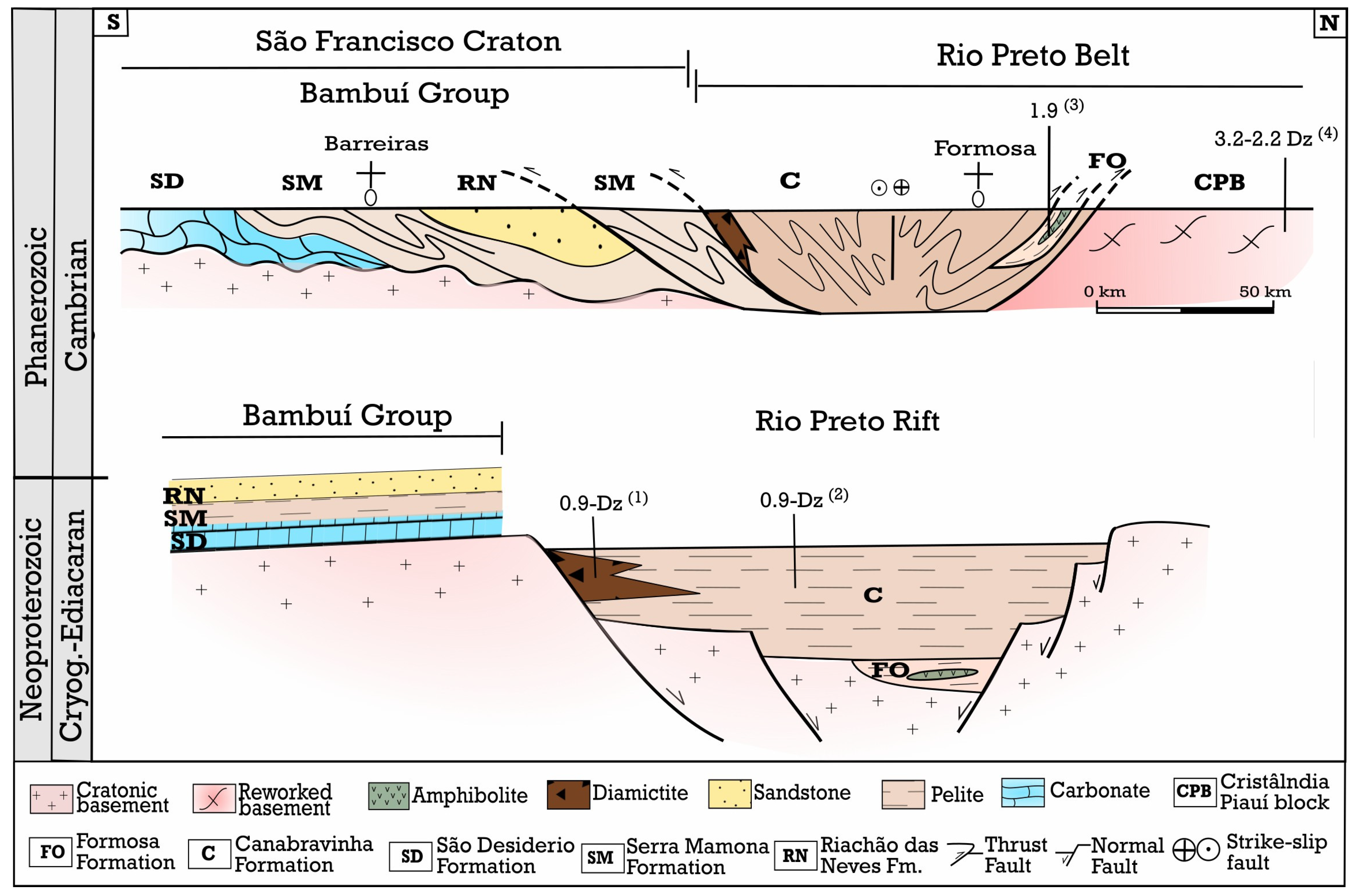 Minerals 14 00043 g004 Minerals 14 00043 g004