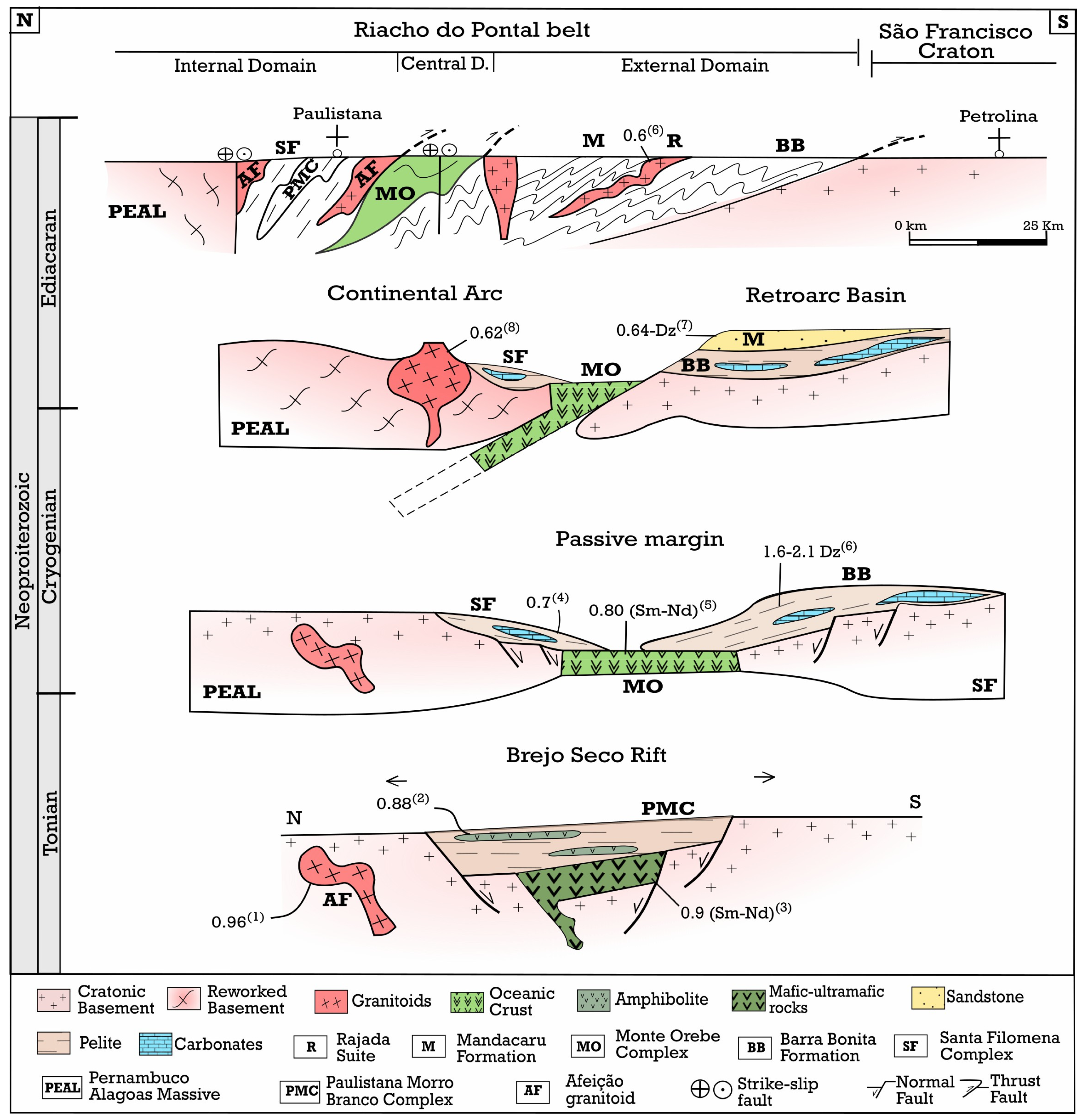 Minerals 14 00043 g005 Minerals 14 00043 g005
