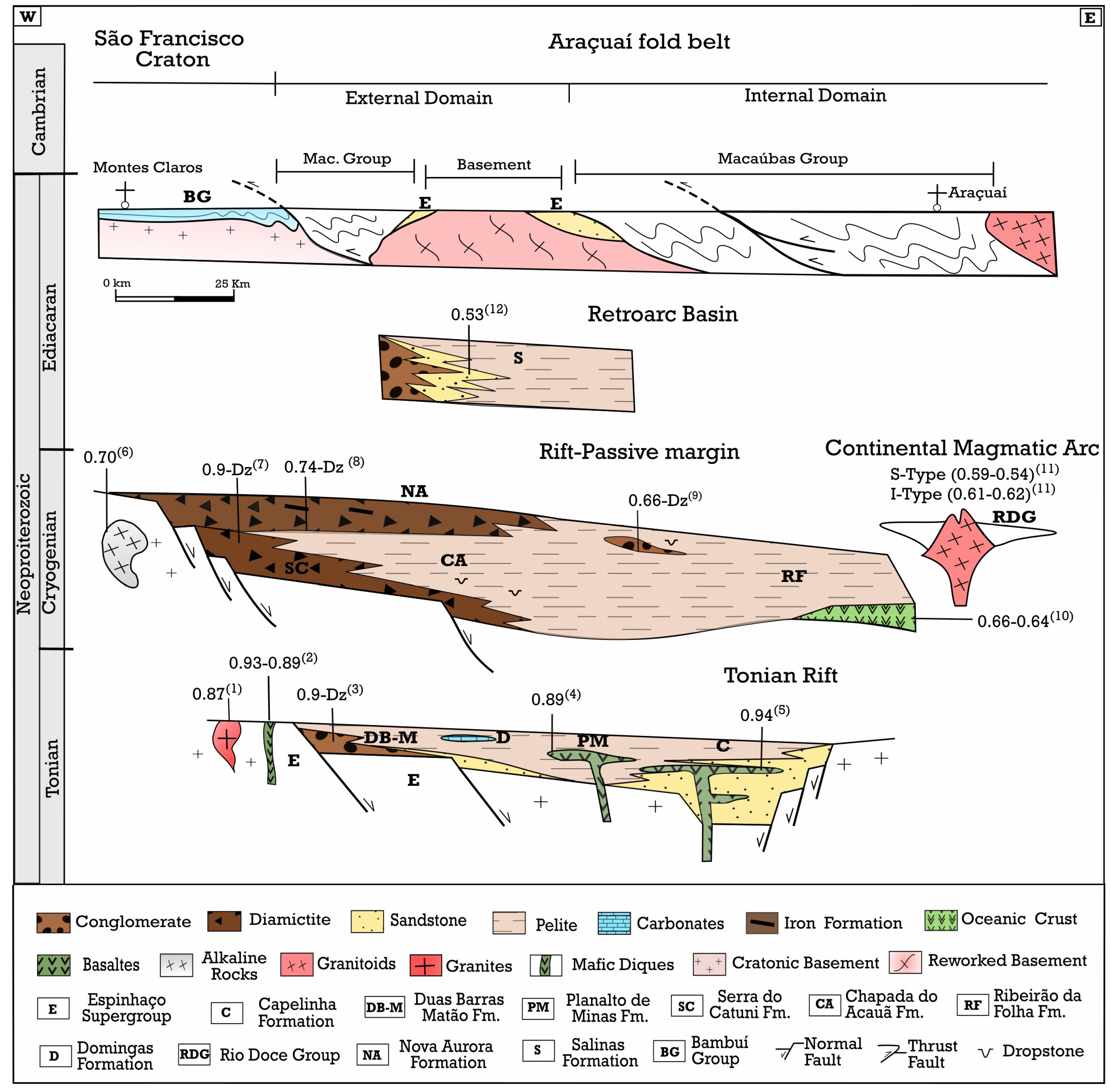 Minerals 14 00043 g007 Minerals 14 00043 g007
