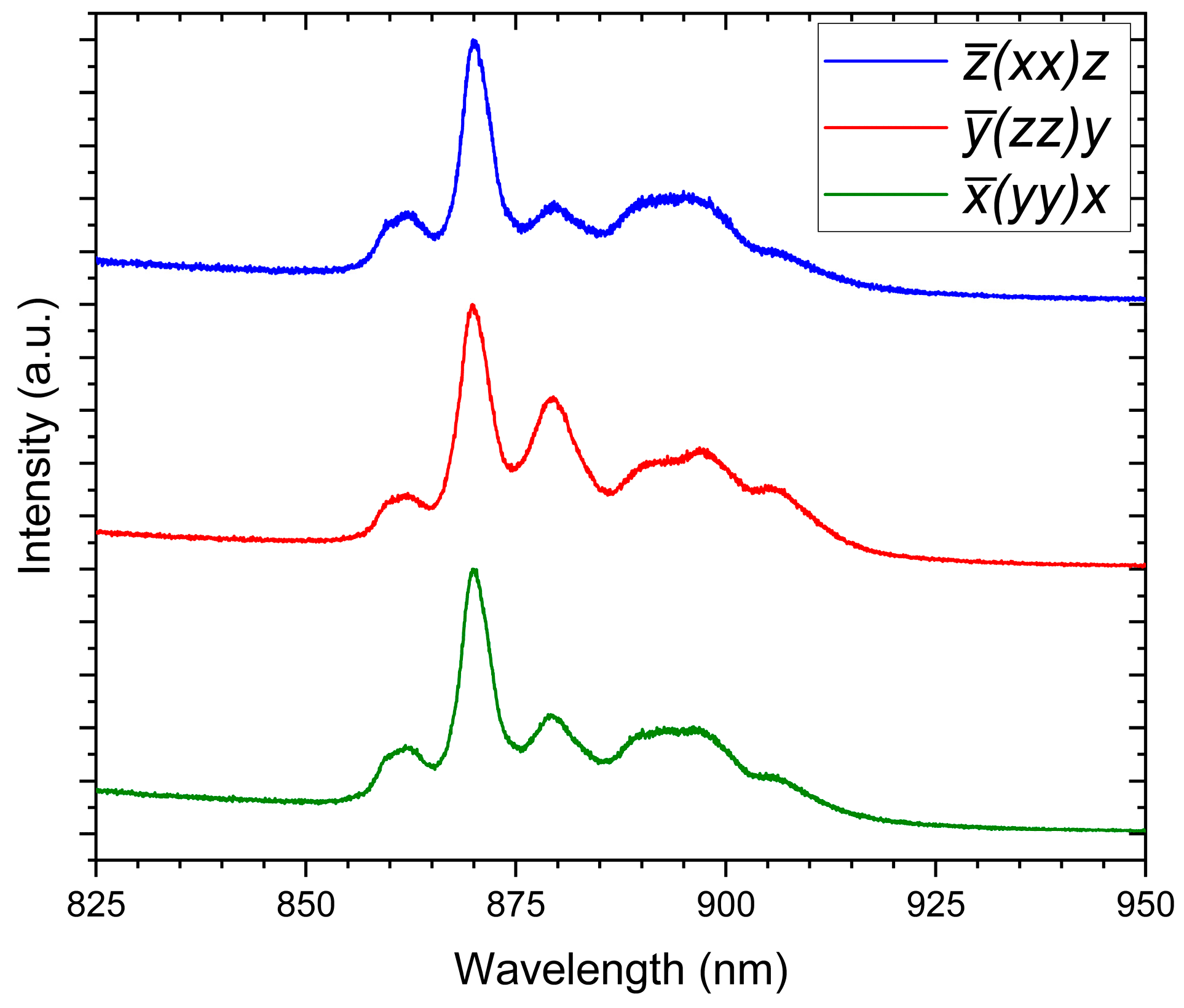 Minerals 14 00044 g006