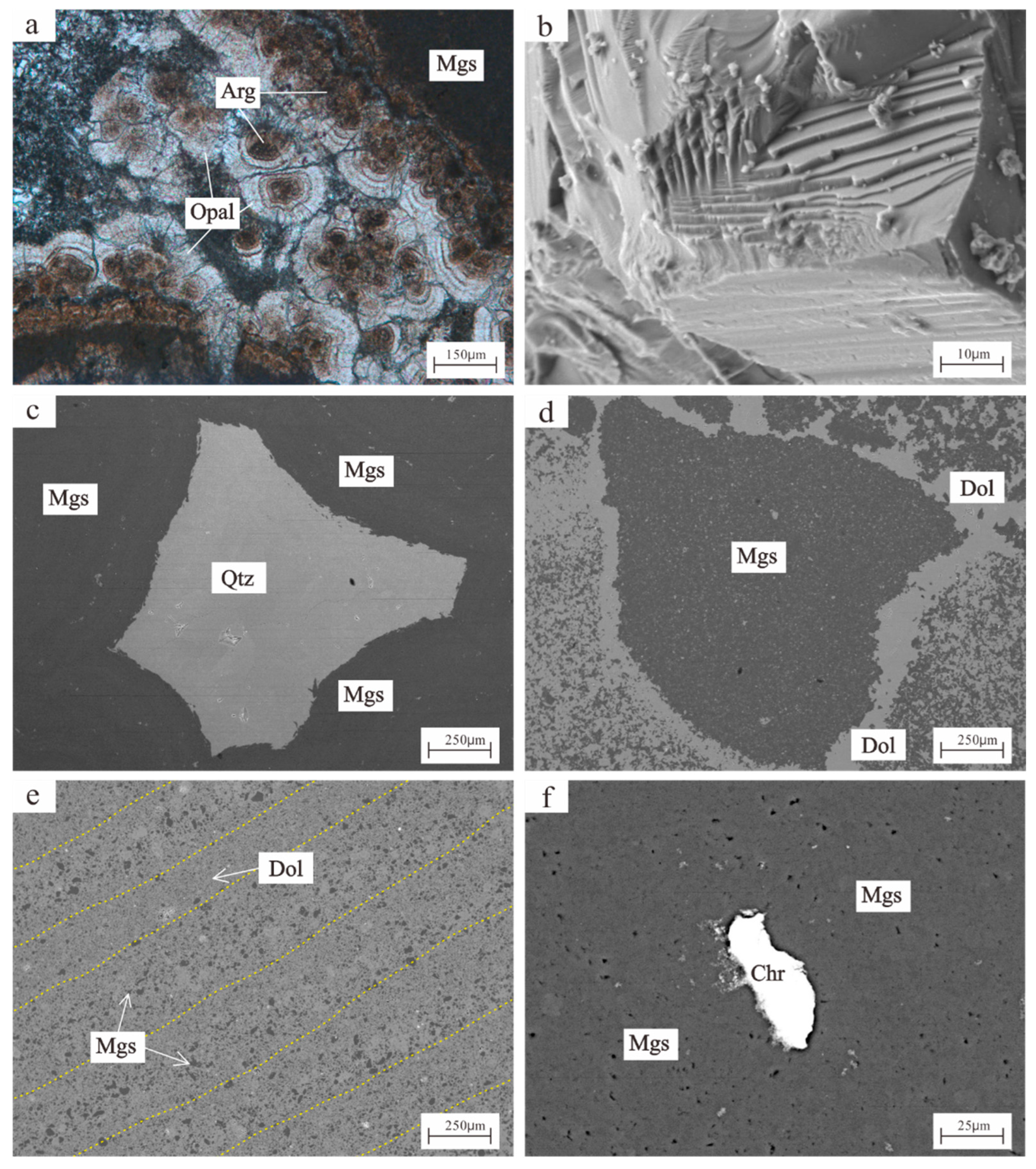 Minerals 14 00045 g005