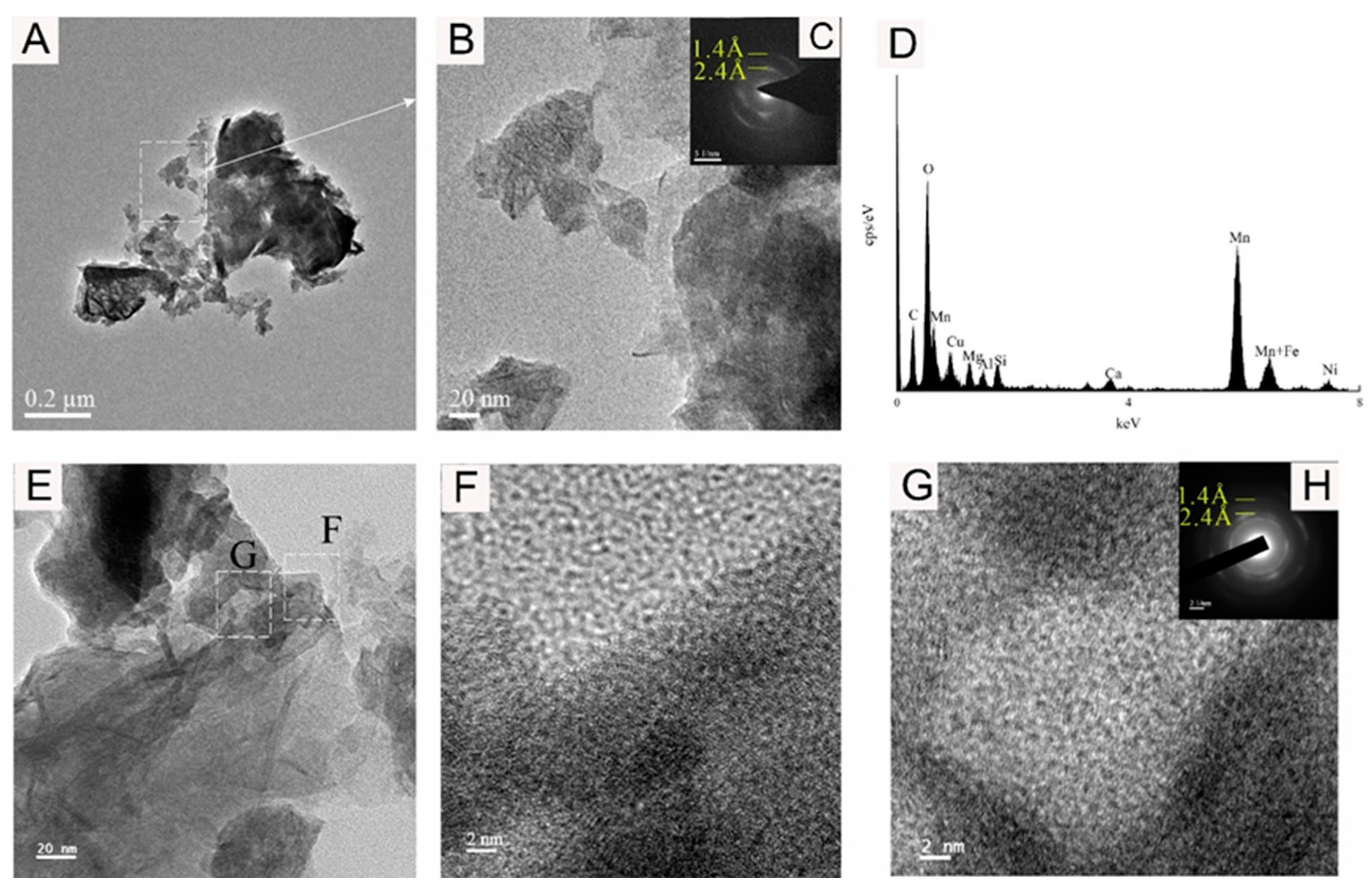 Minerals 14 00047 g006
