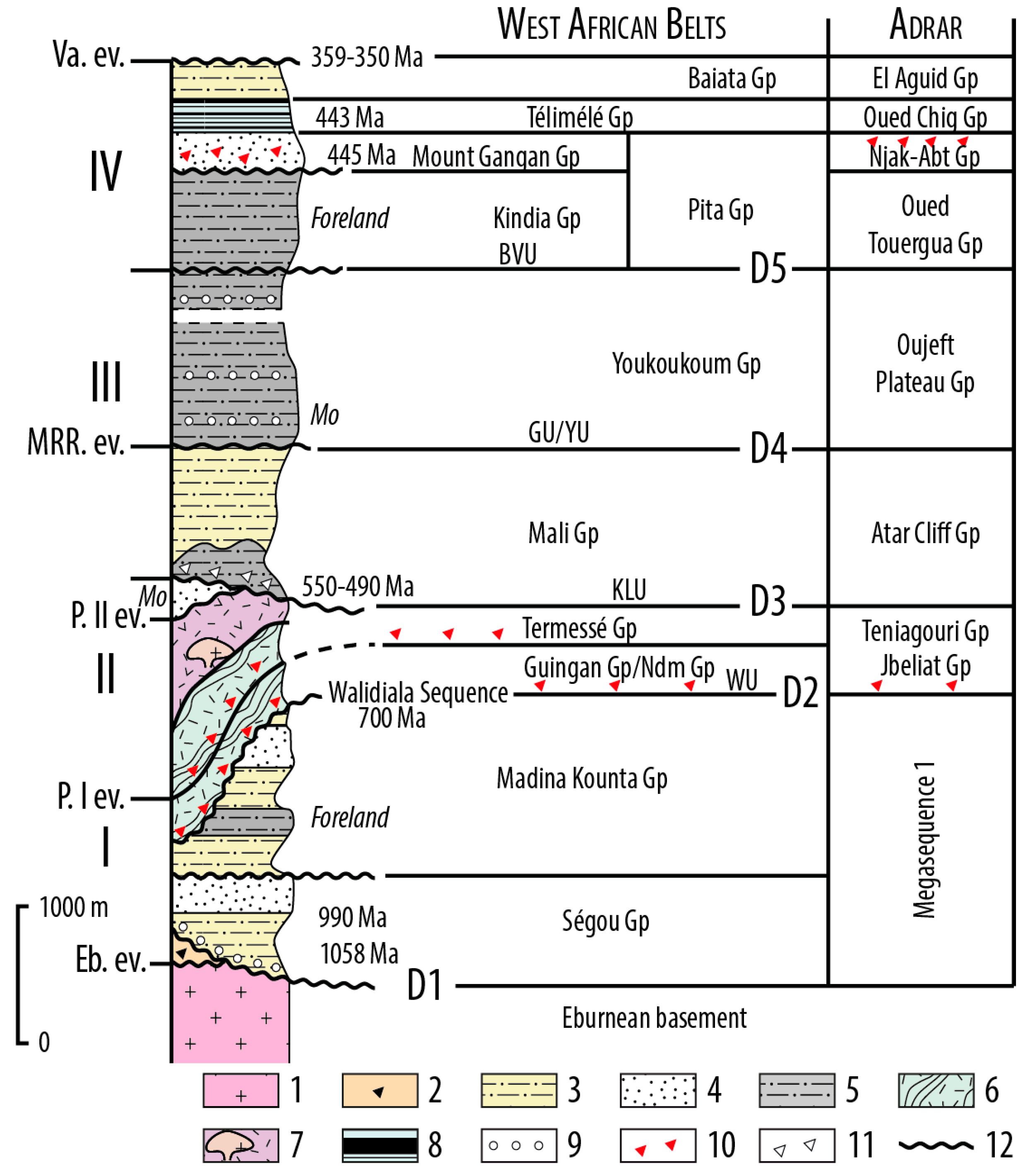 Minerals 14 00048 g002