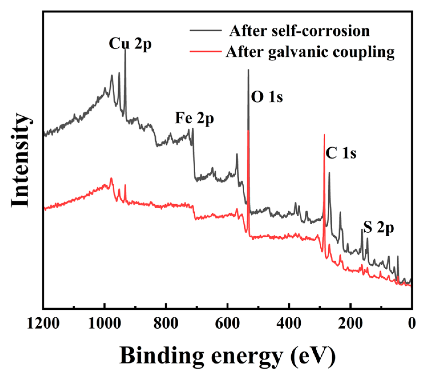 Minerals 14 00050 g006