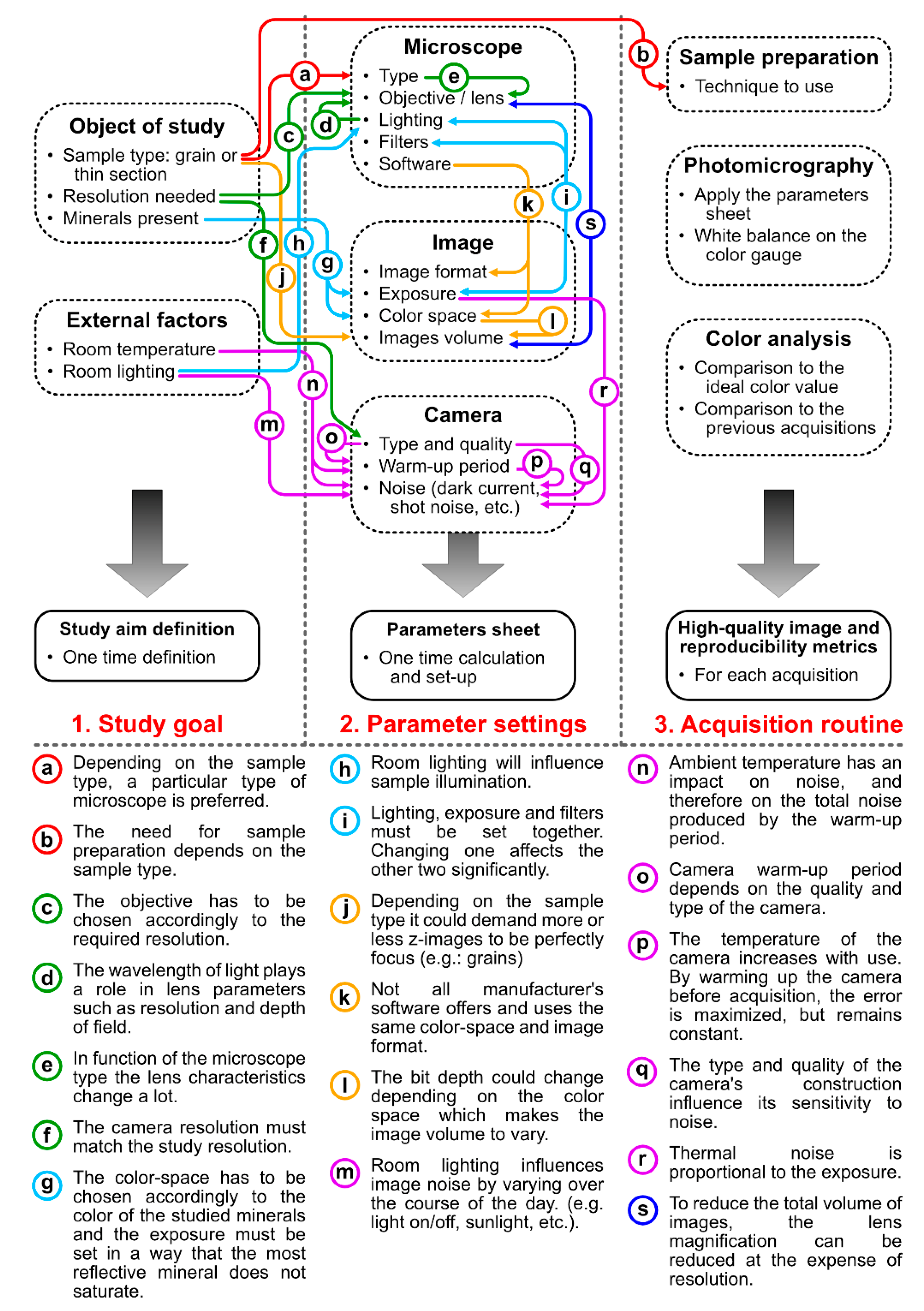 Minerals 14 00051 g002