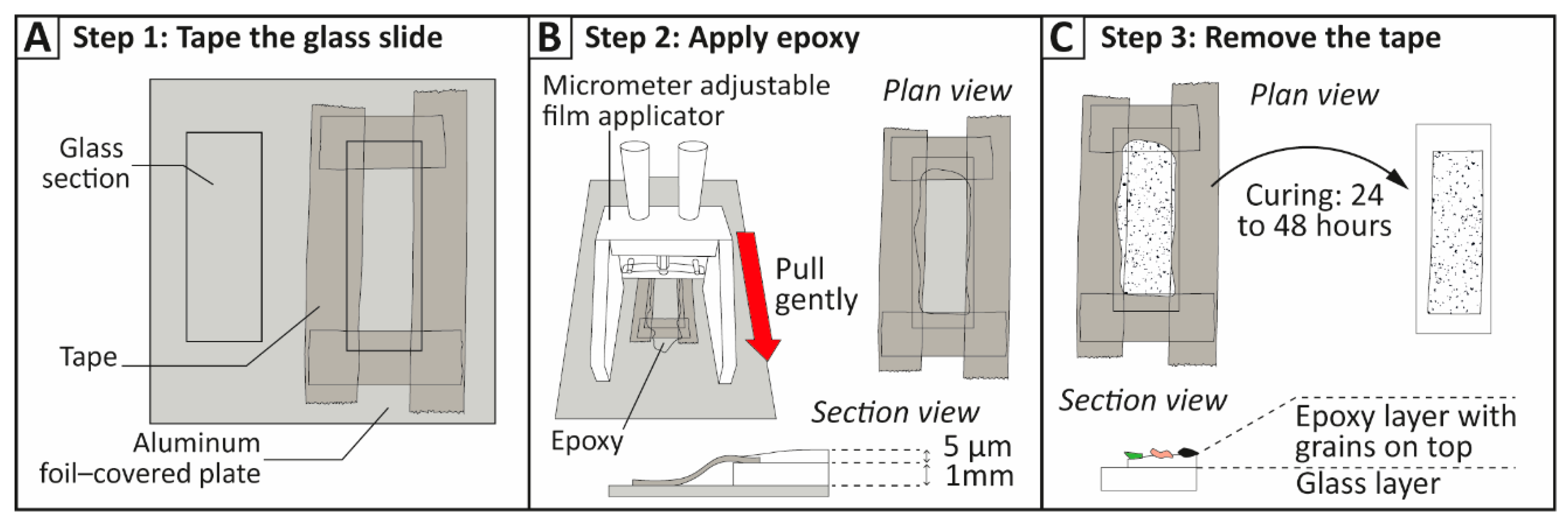 Minerals 14 00051 g003