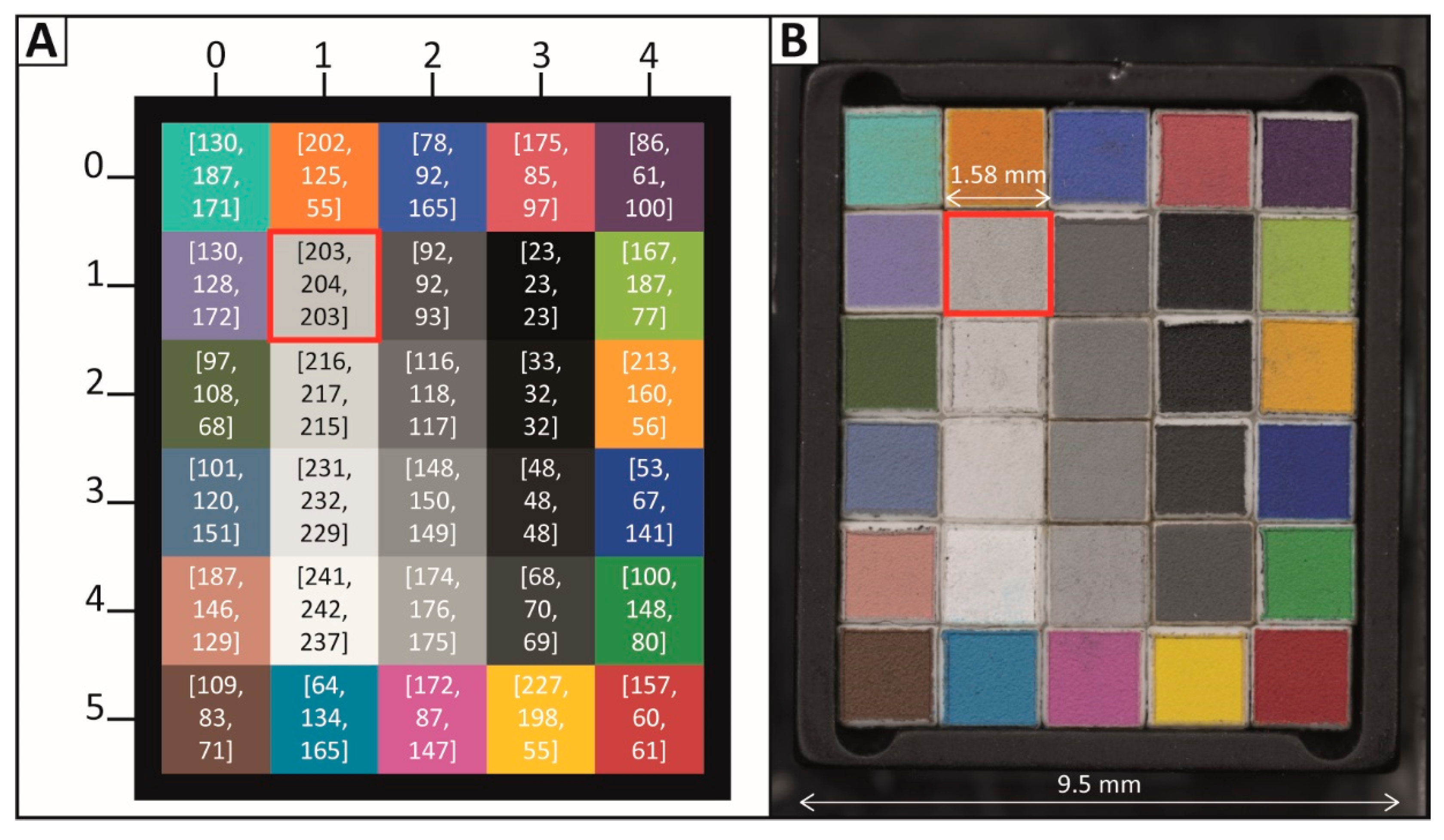Minerals 14 00051 g005