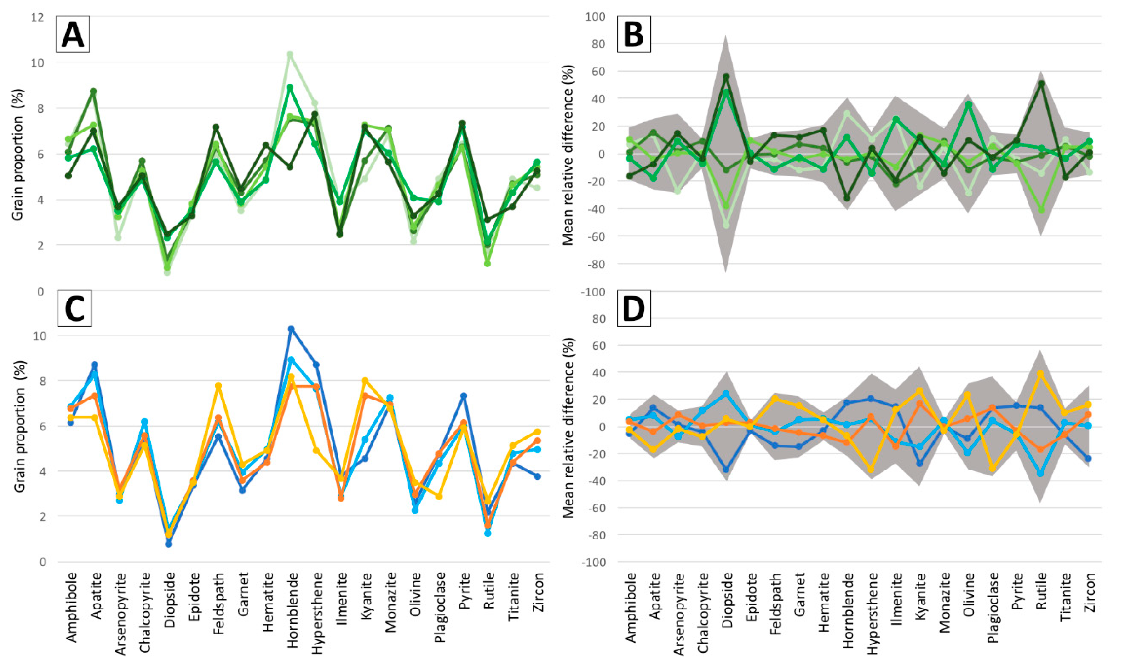 Minerals 14 00051 g014