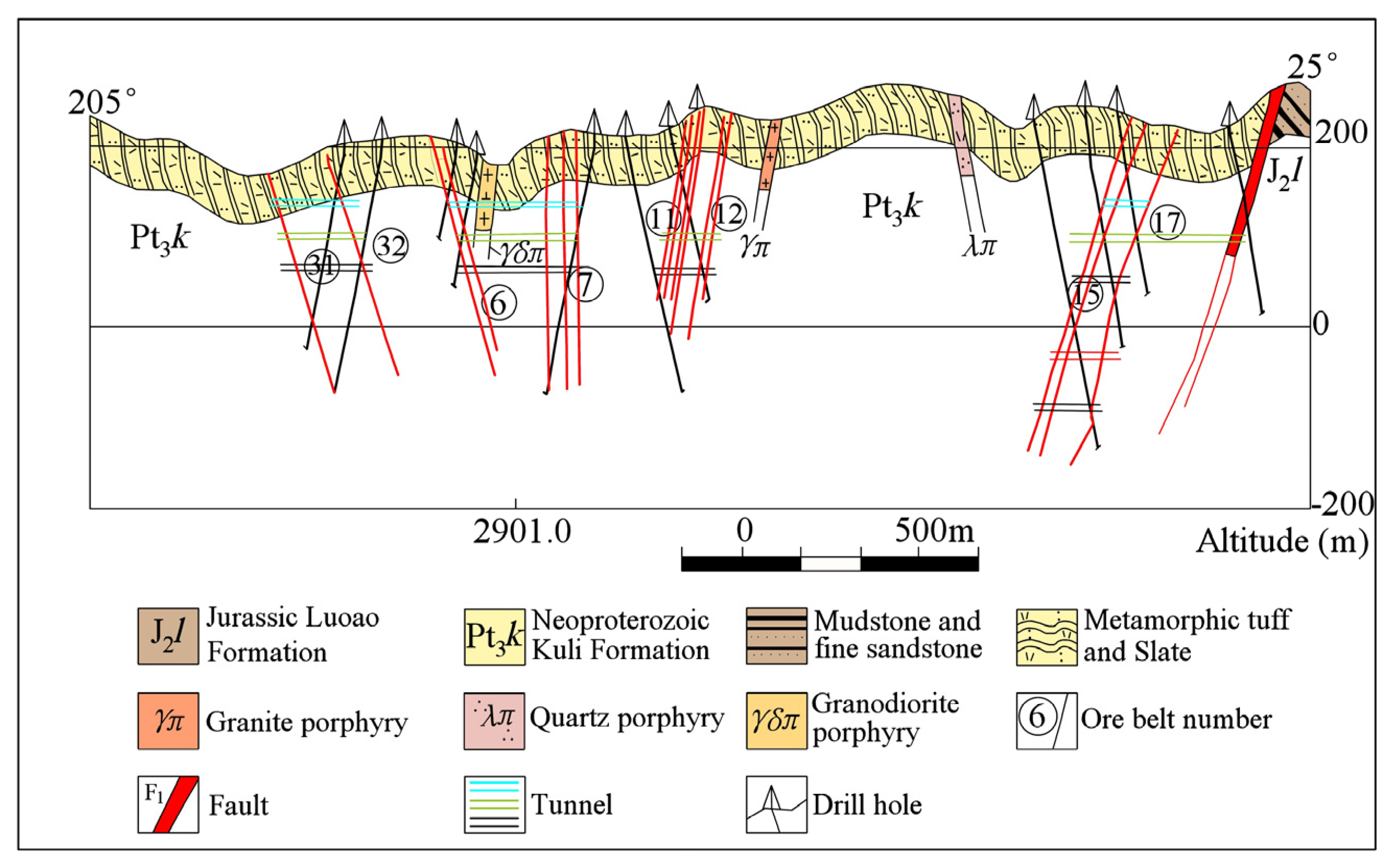 Minerals 14 00053 g003 Minerals 14 00053 g003