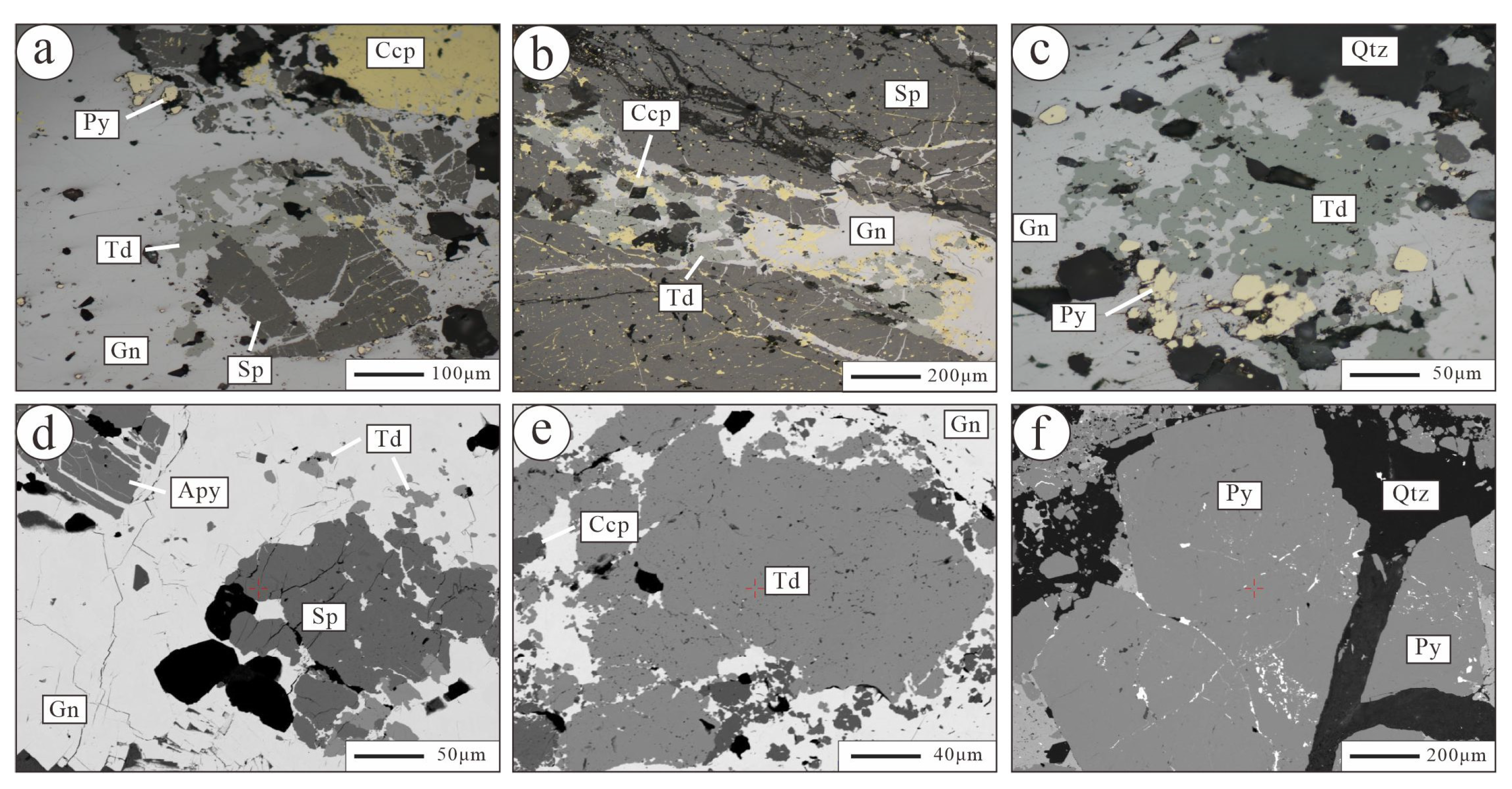 Minerals 14 00053 g007 Minerals 14 00053 g007