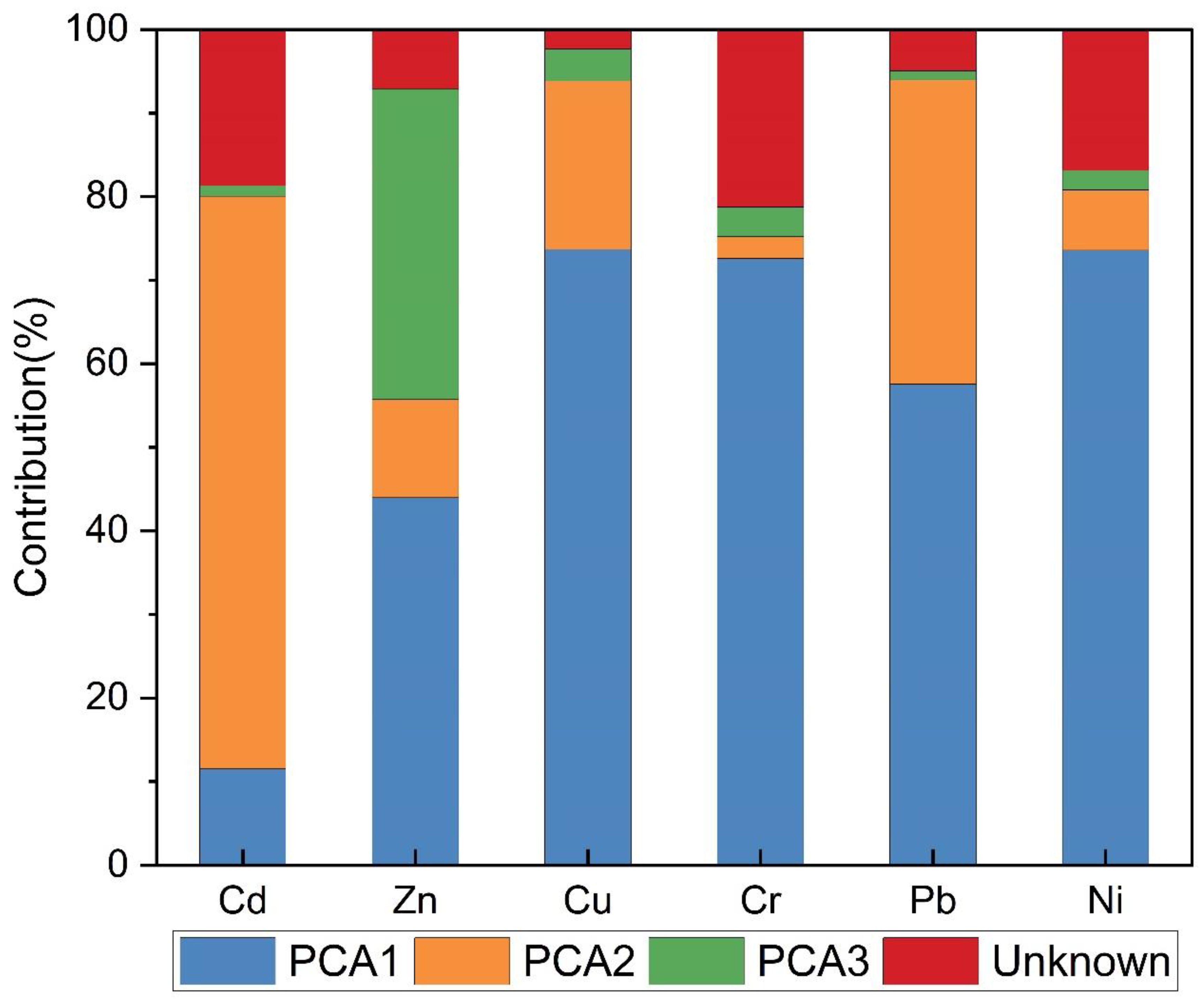 Minerals 14 00054 g003