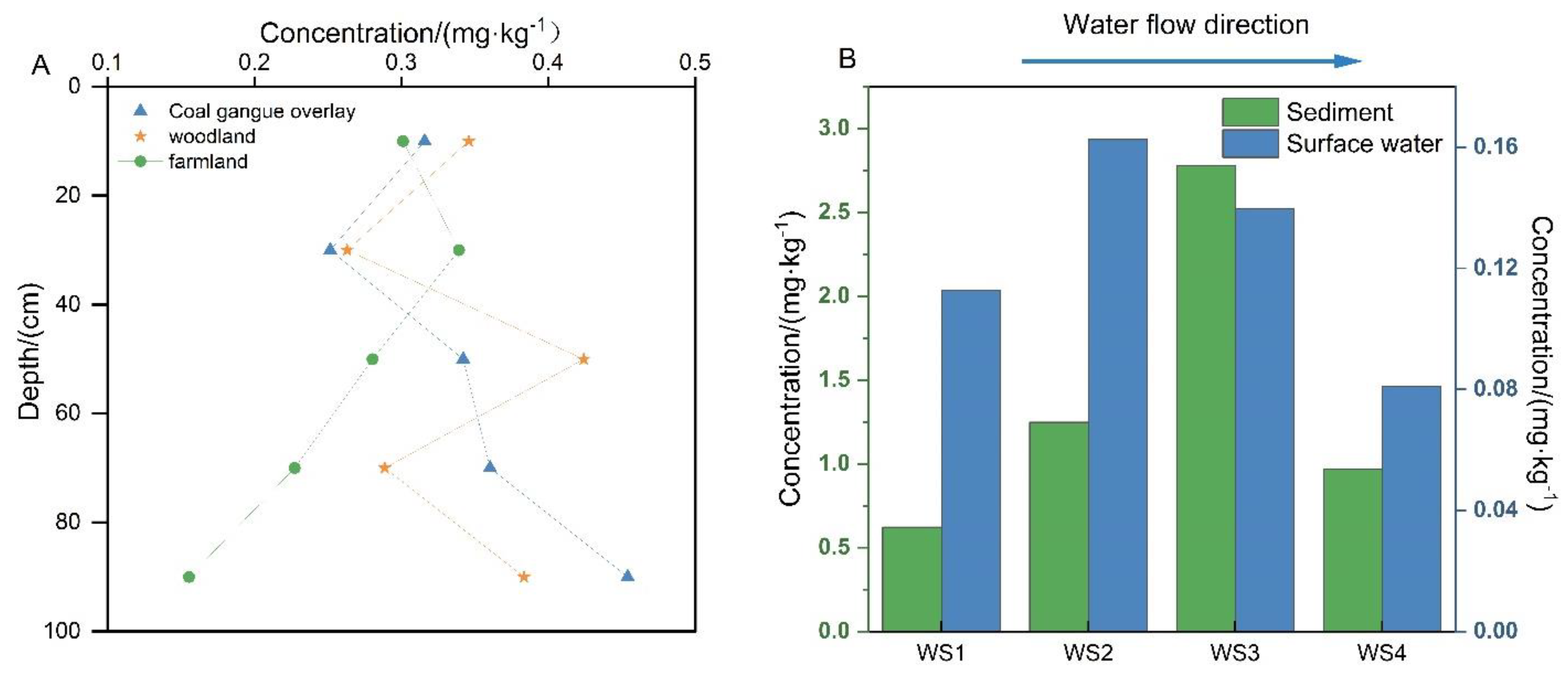 Minerals 14 00054 g004