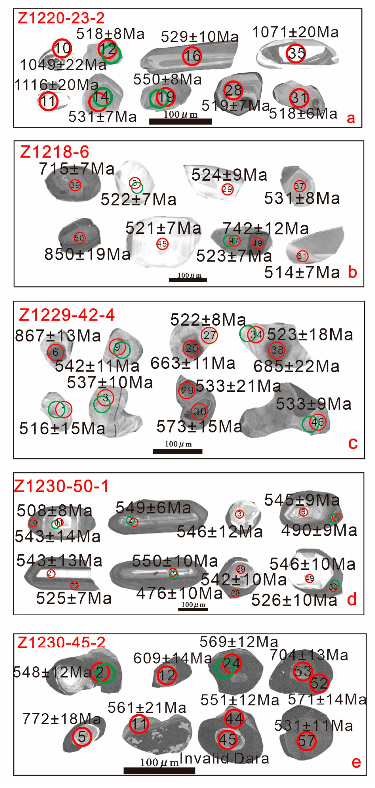 Minerals 14 00055 g005