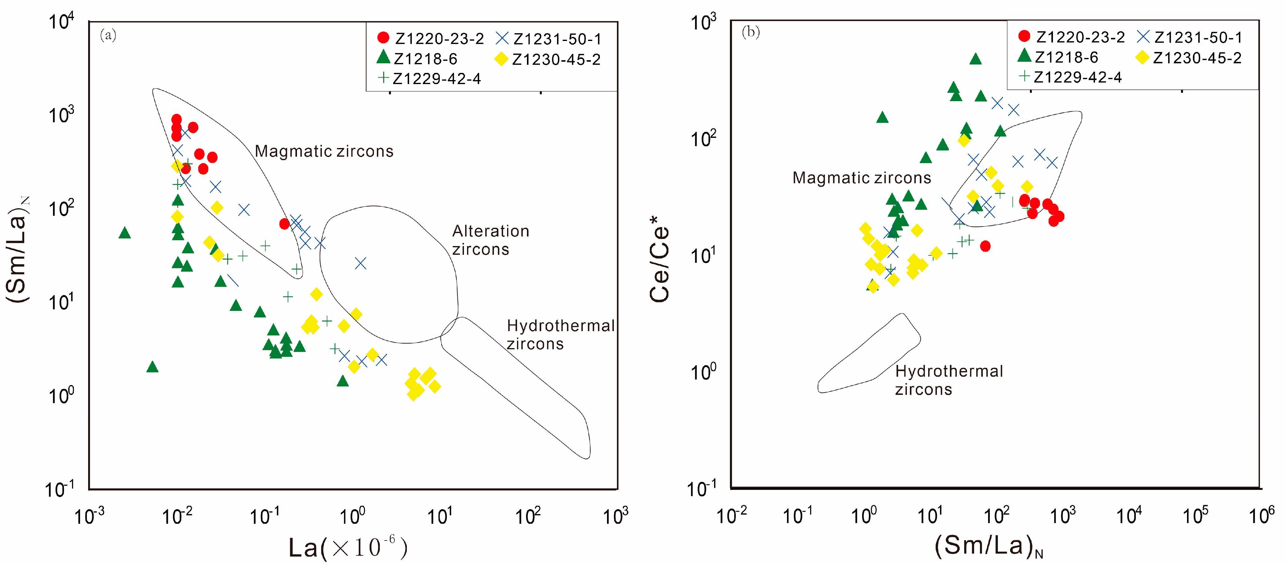 Minerals 14 00055 g008