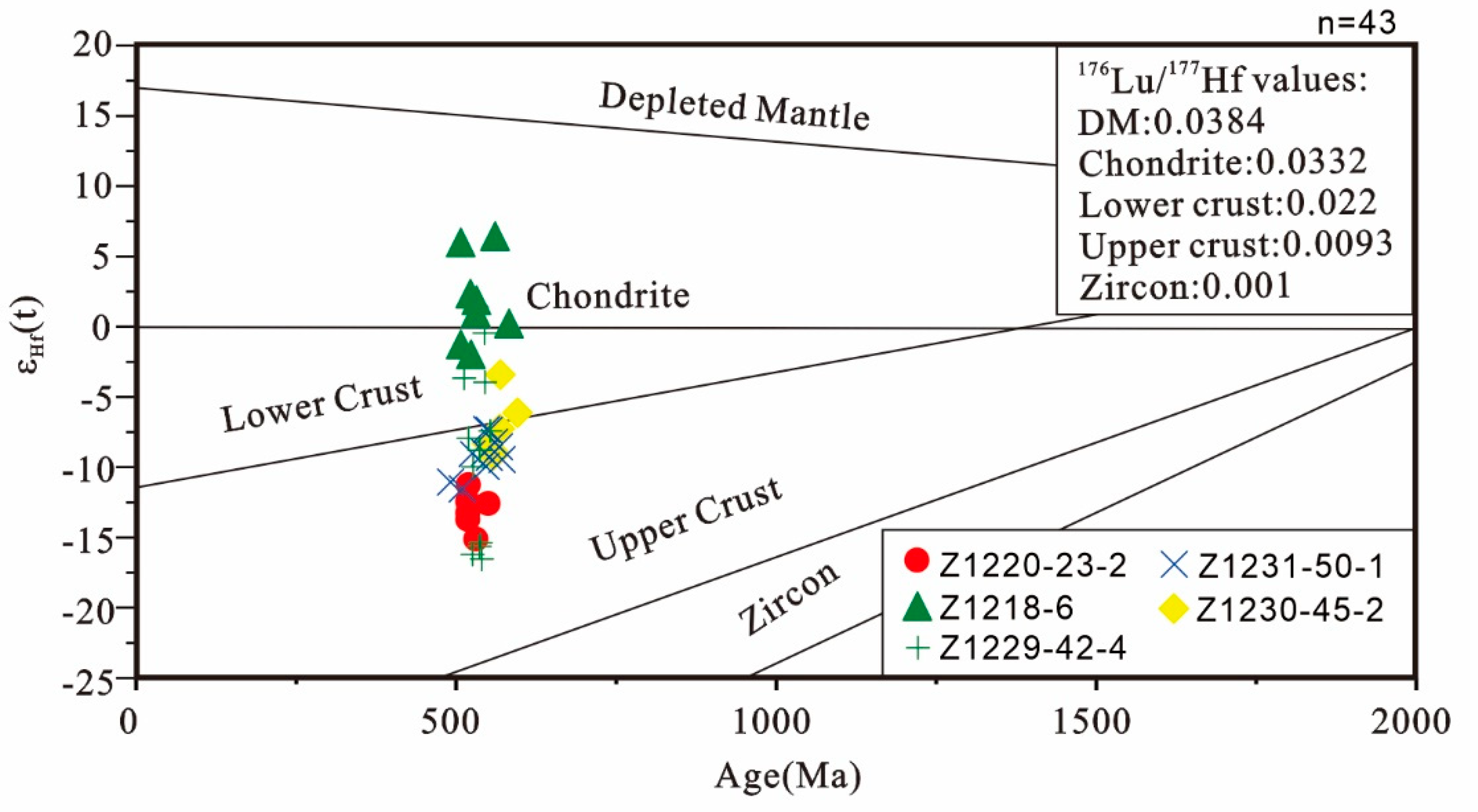Minerals 14 00055 g009