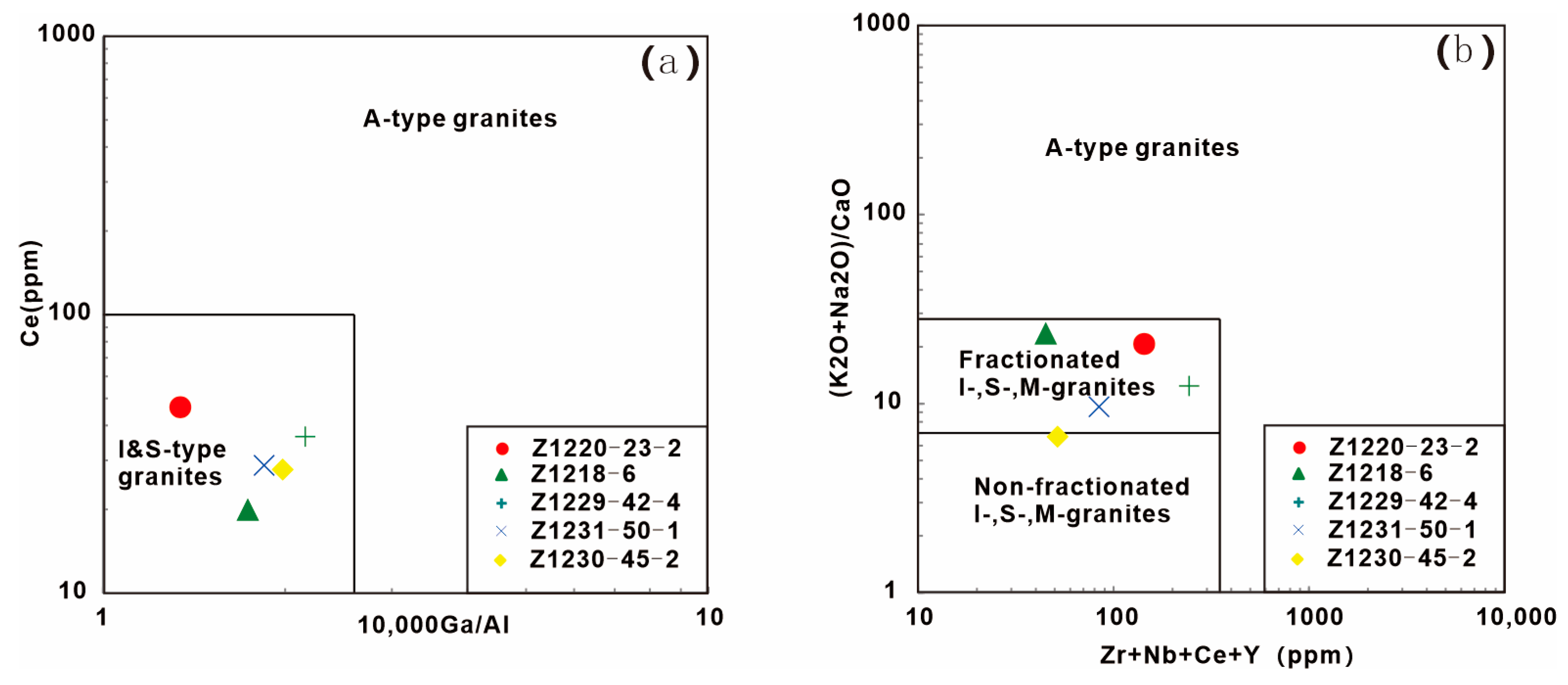 Minerals 14 00055 g010