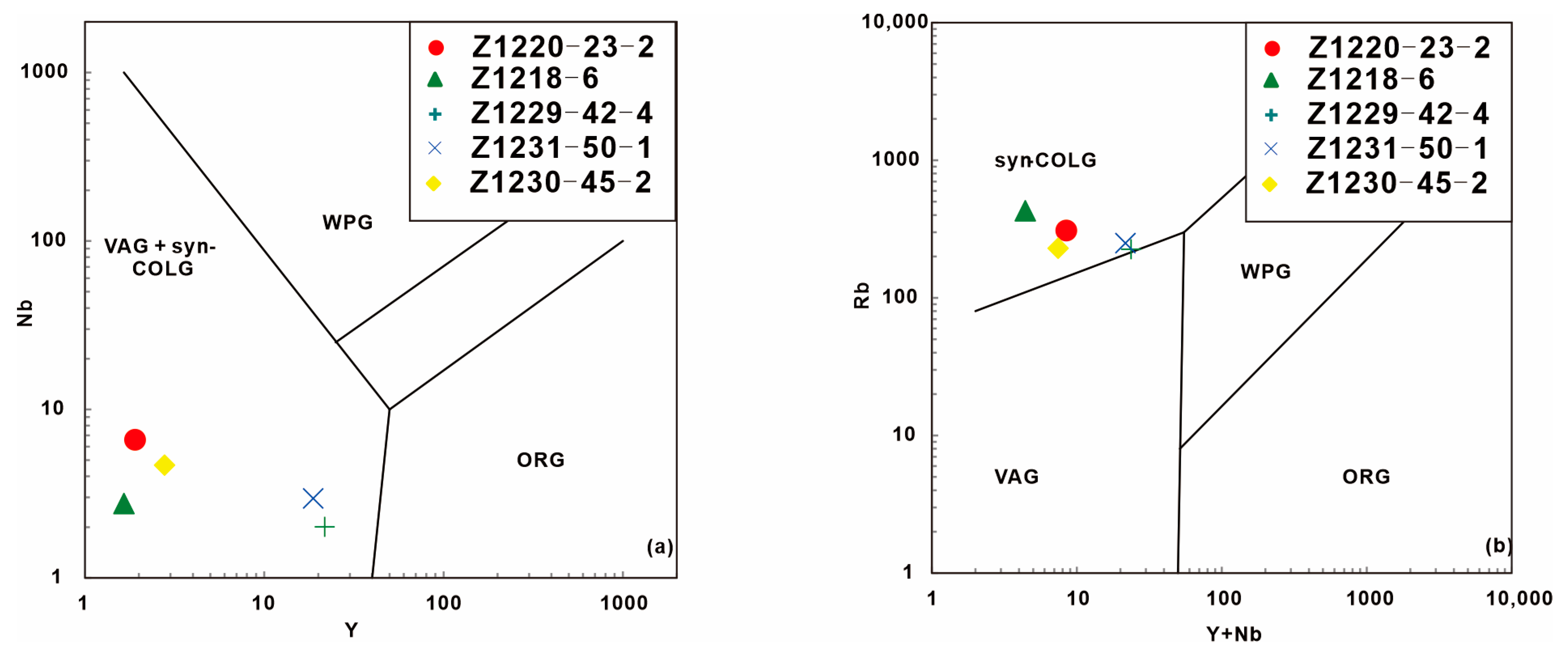 Minerals 14 00055 g011