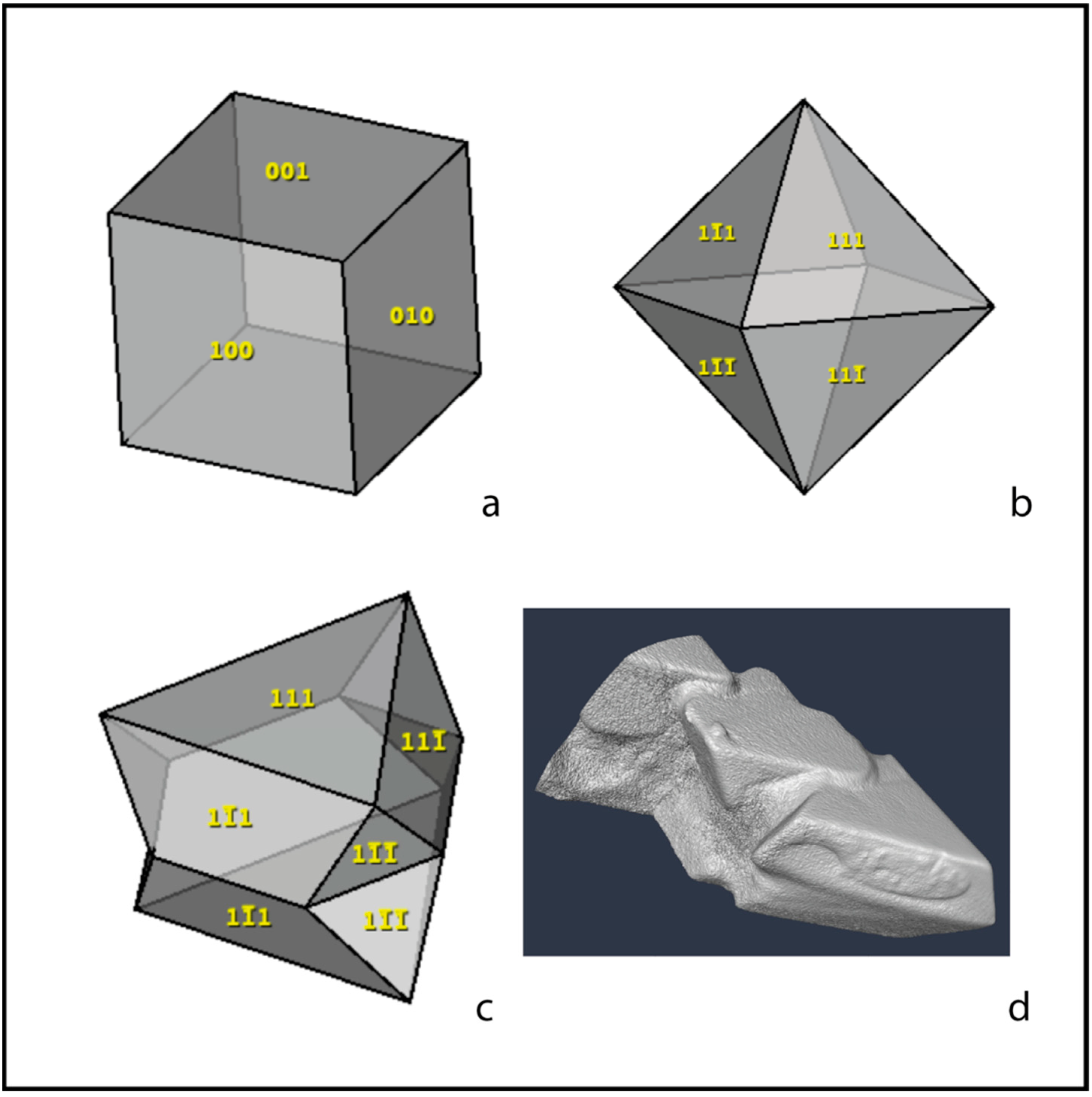 Minerals 14 00056 g013
