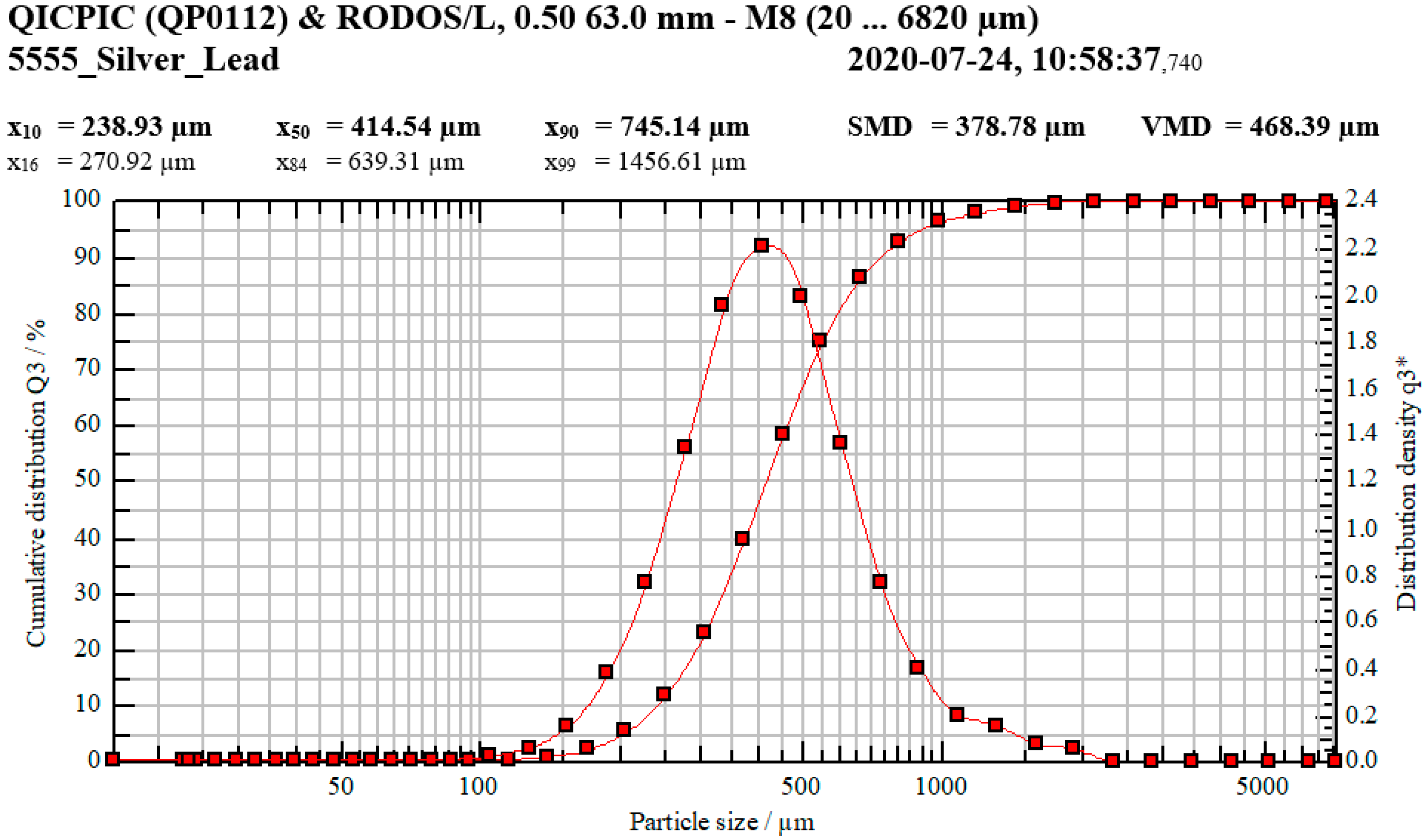 Minerals 14 00056 g015