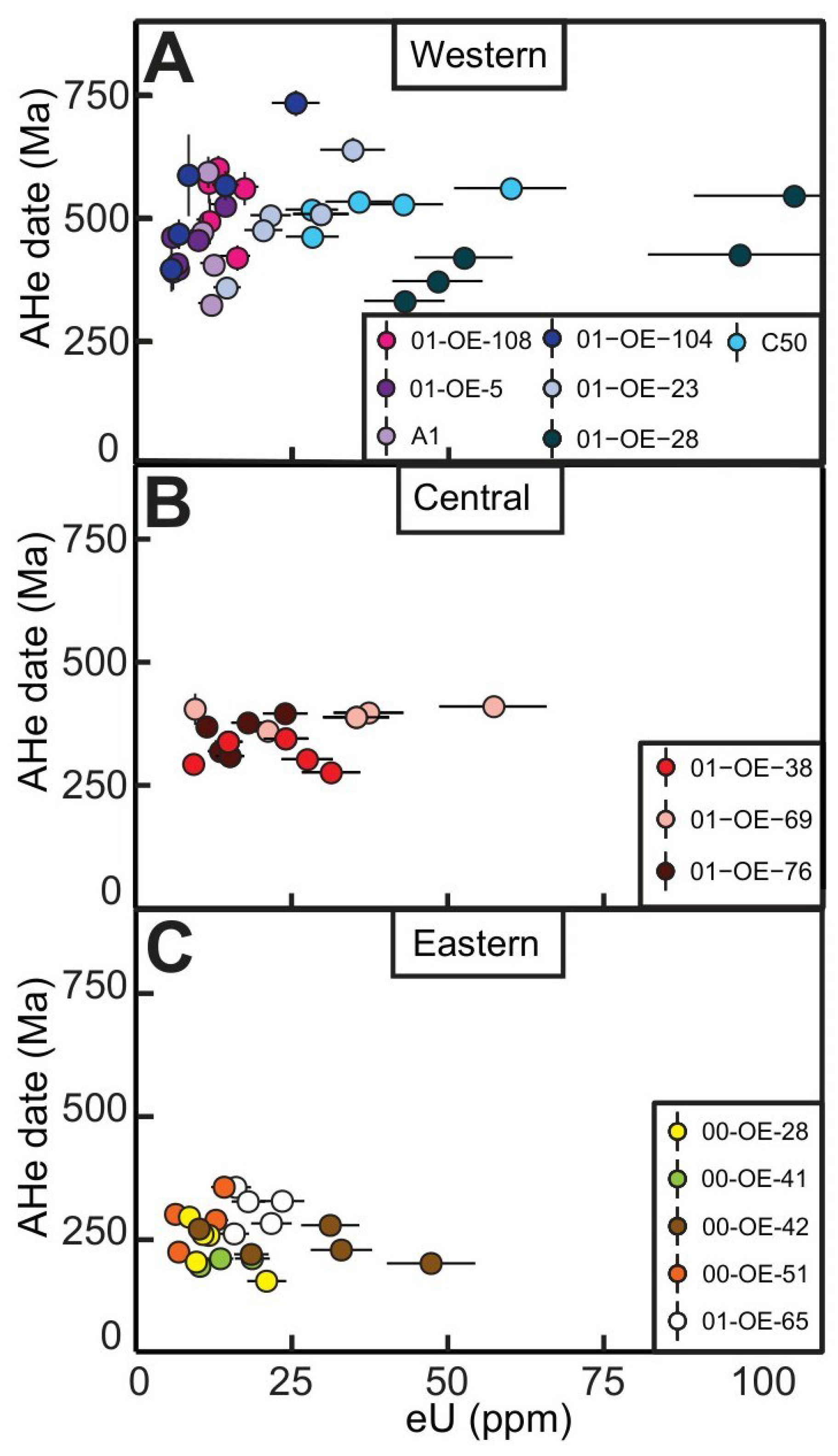 Minerals 14 00057 g002