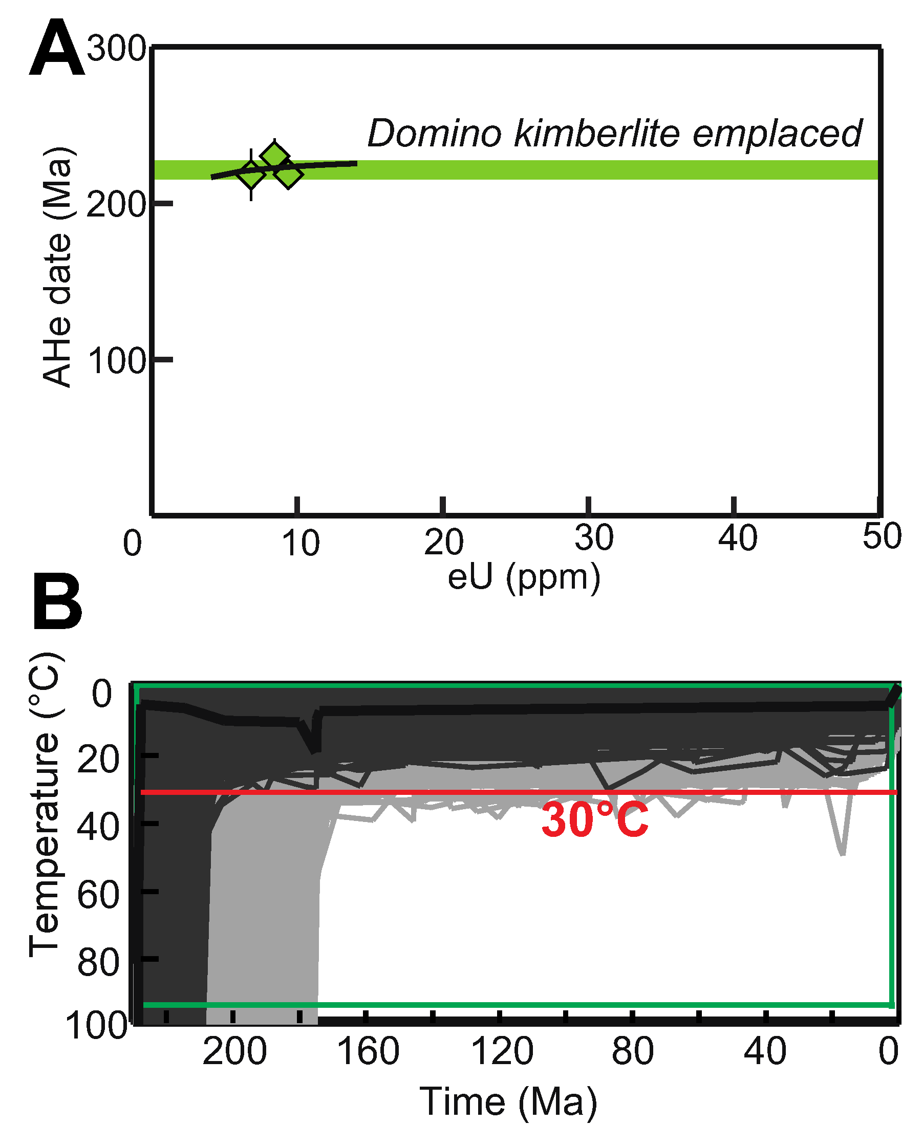 Minerals 14 00057 g003