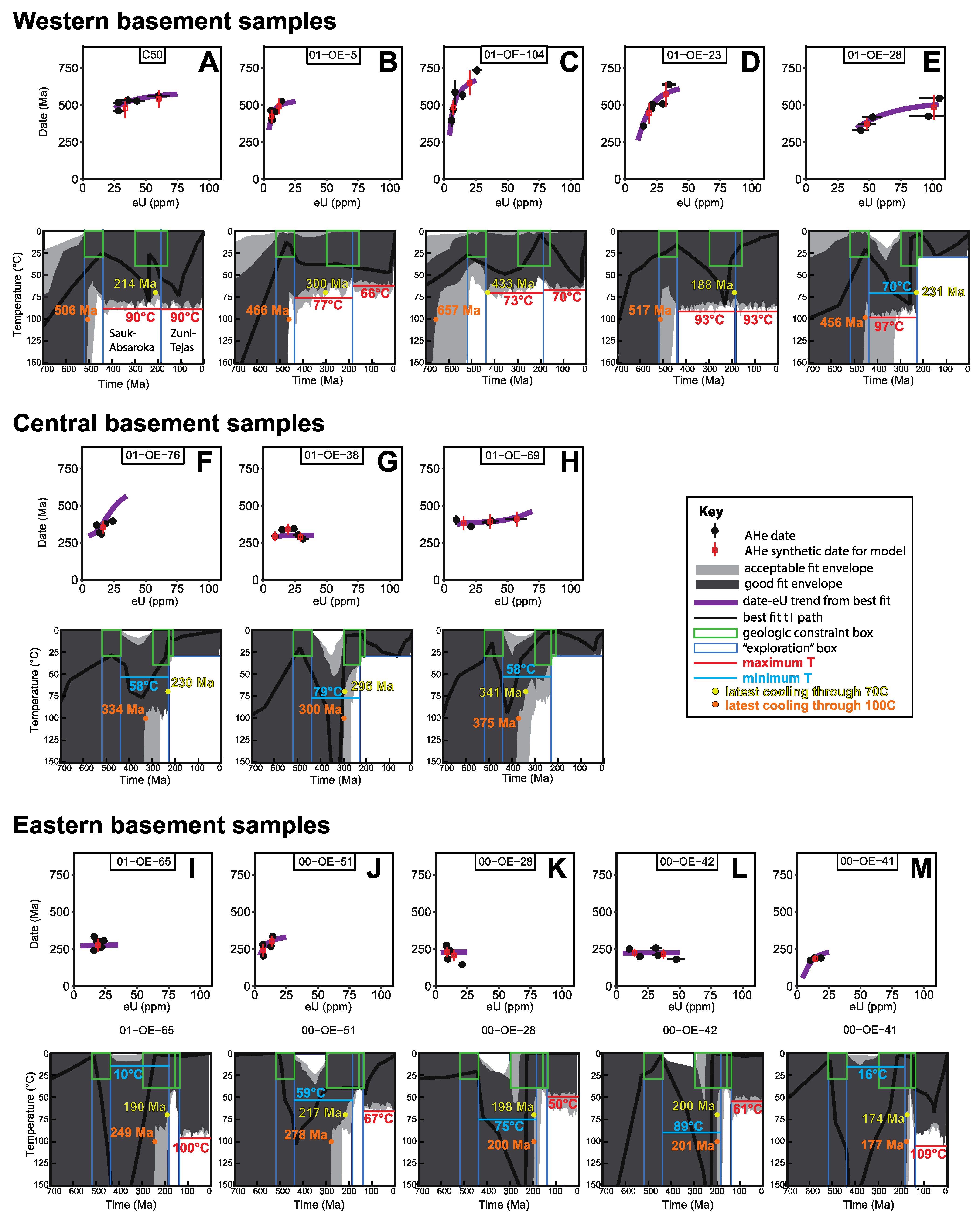 Minerals 14 00057 g004