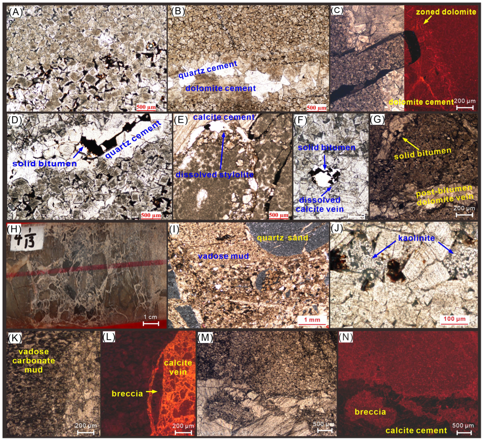 Minerals 14 00058 g004