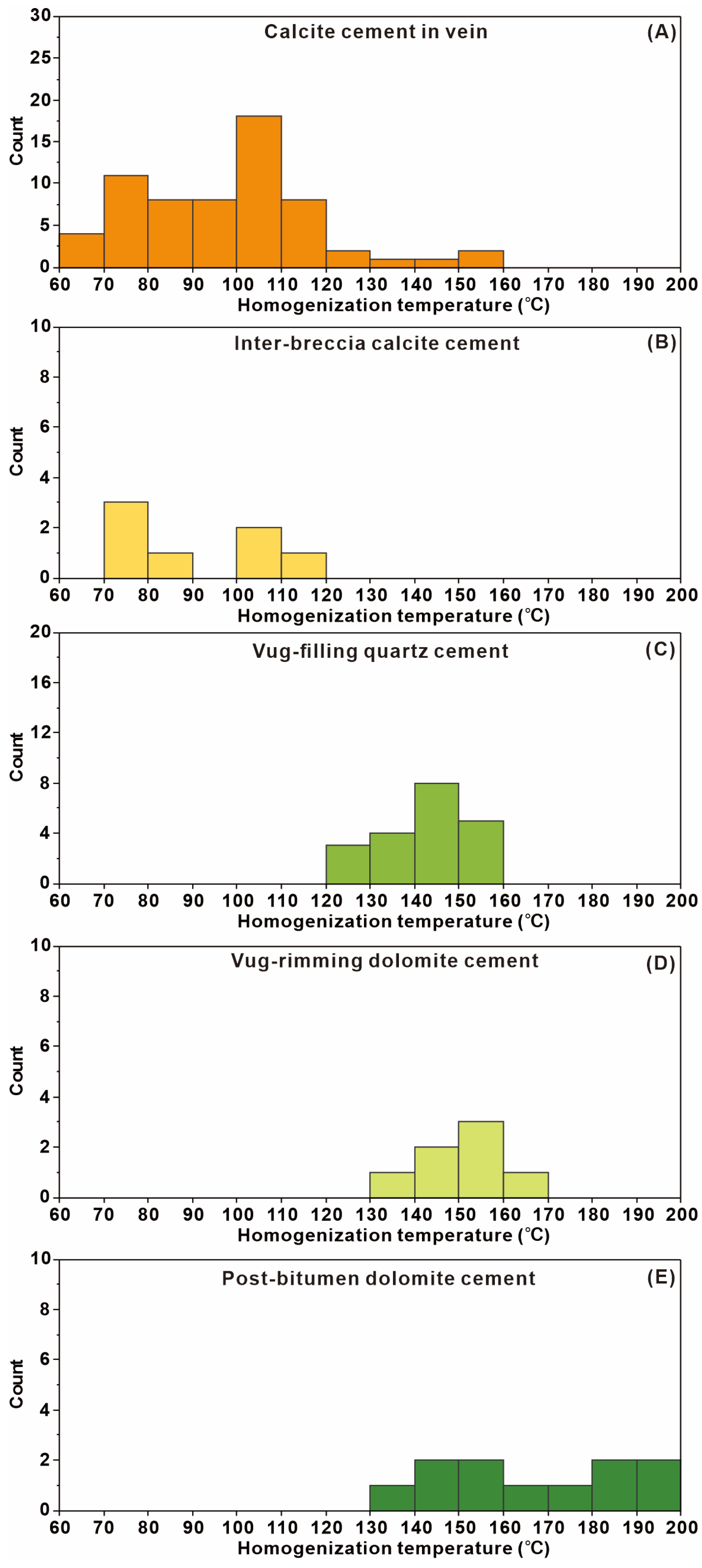 Minerals 14 00058 g005
