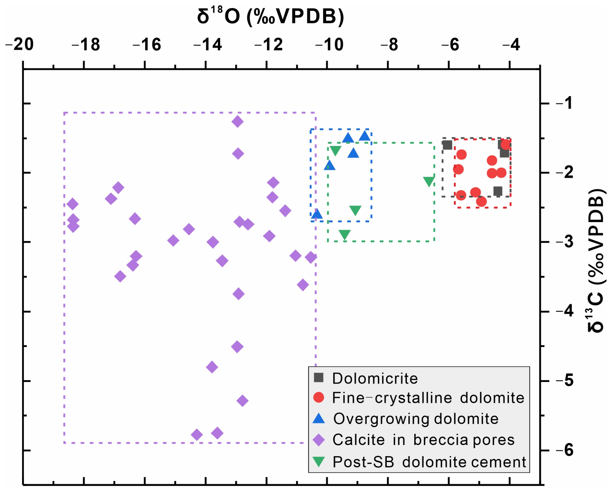 Minerals 14 00058 g006