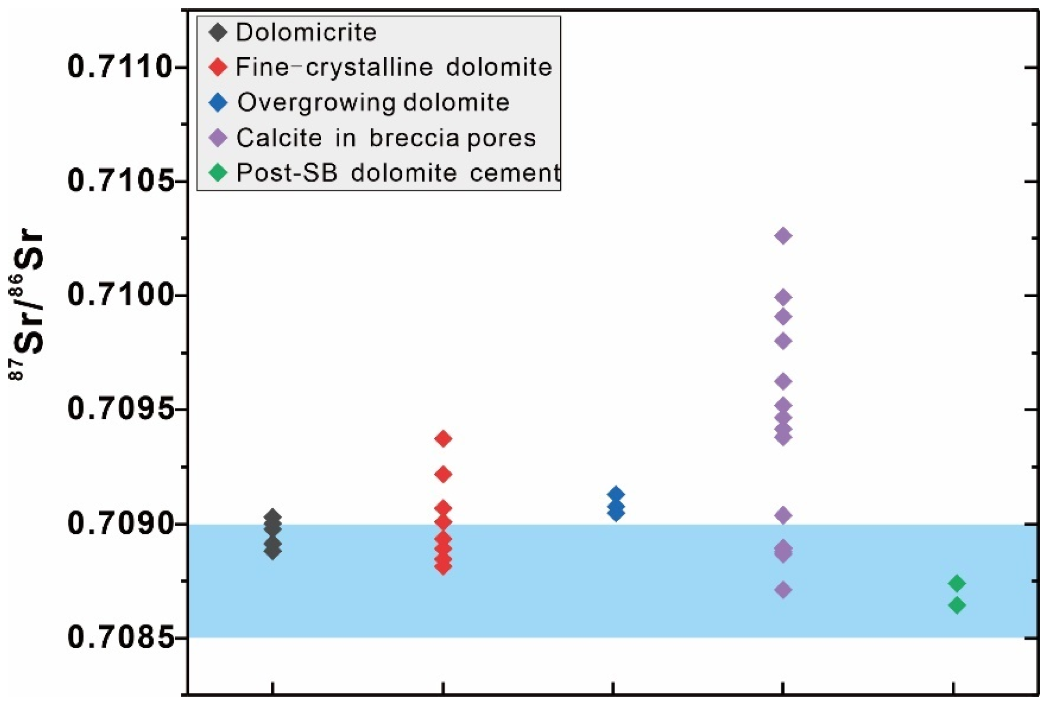 Minerals 14 00058 g007