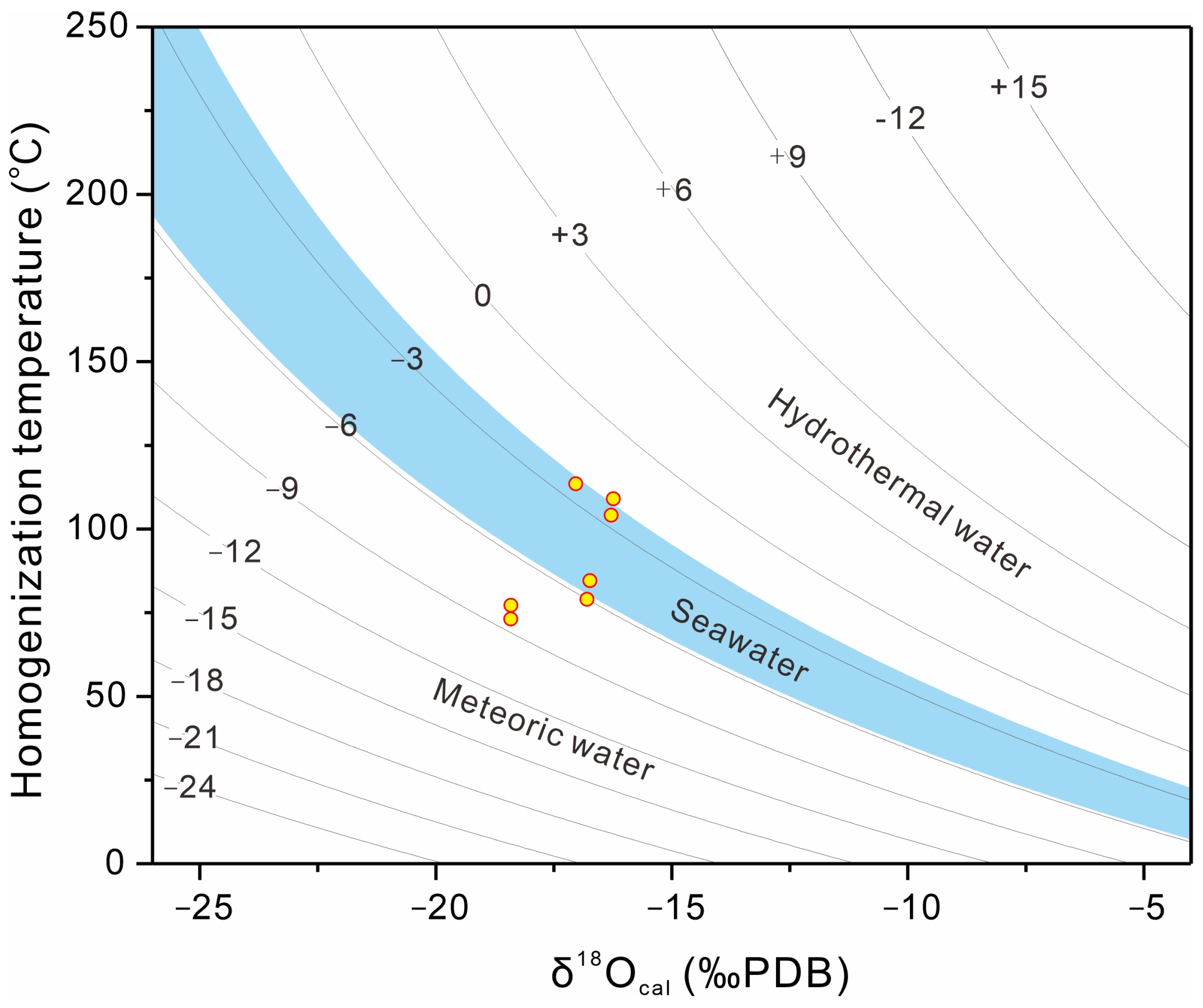Minerals 14 00058 g009