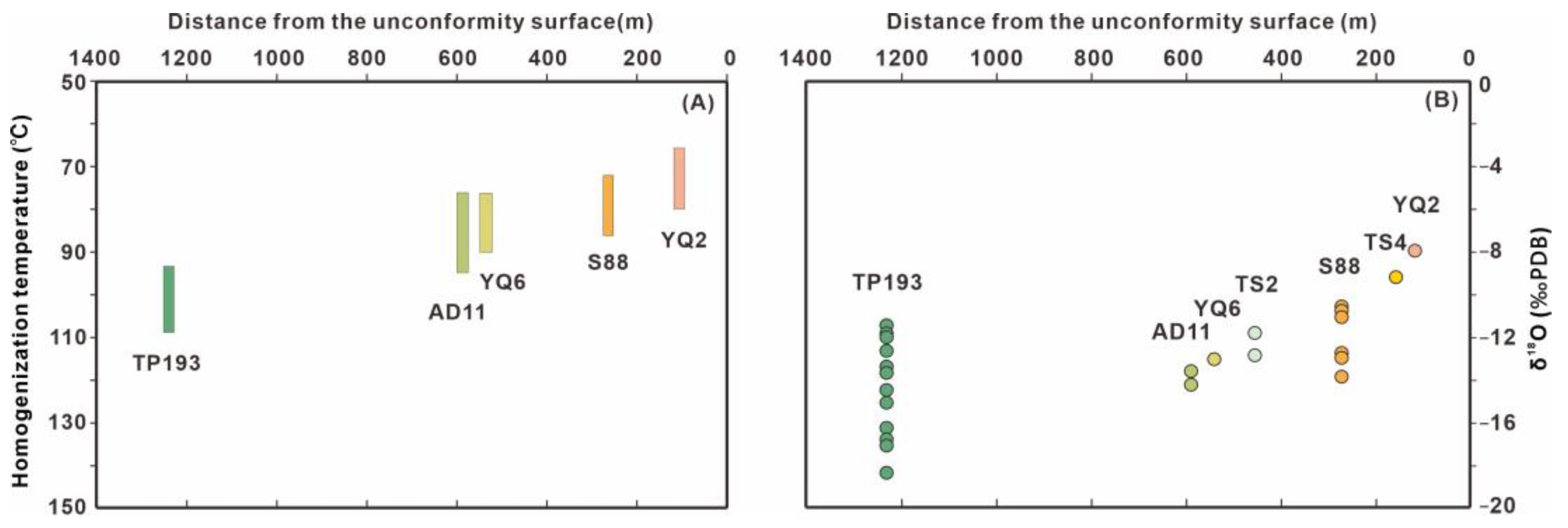 Minerals 14 00058 g010