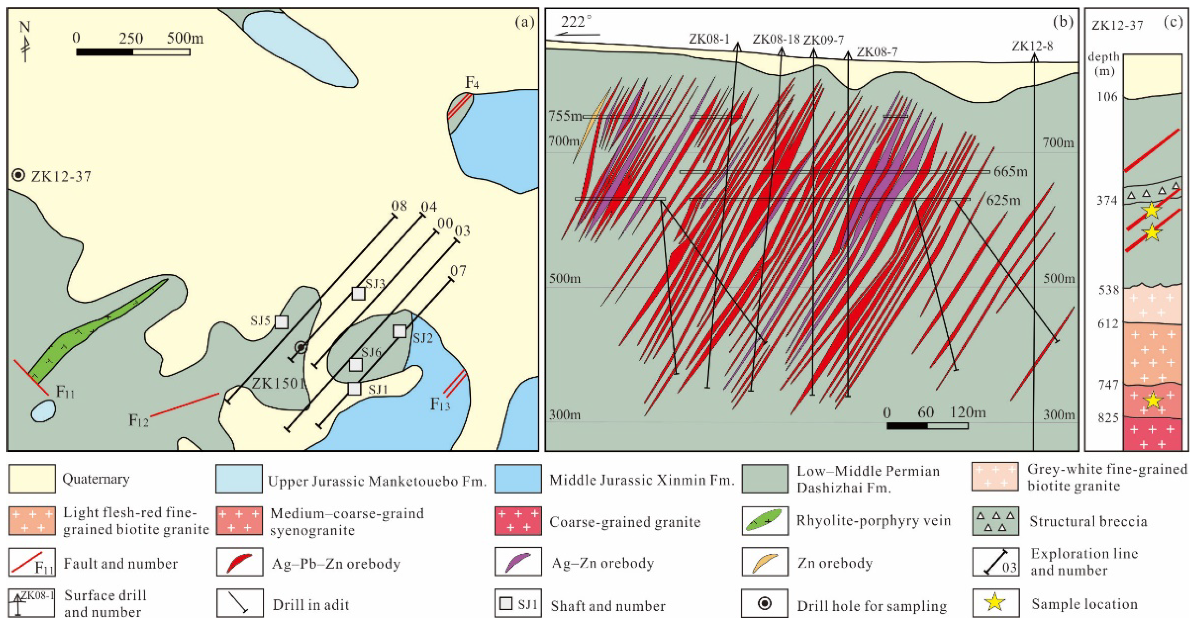 Minerals 14 00060 g003 Minerals 14 00060 g003