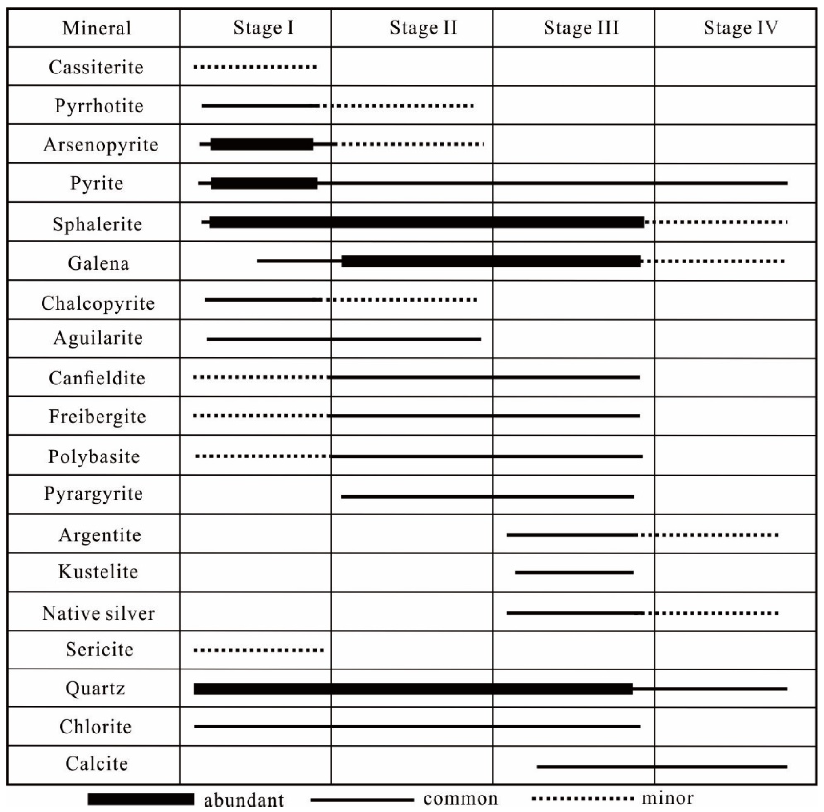 Minerals 14 00060 g006 Minerals 14 00060 g006