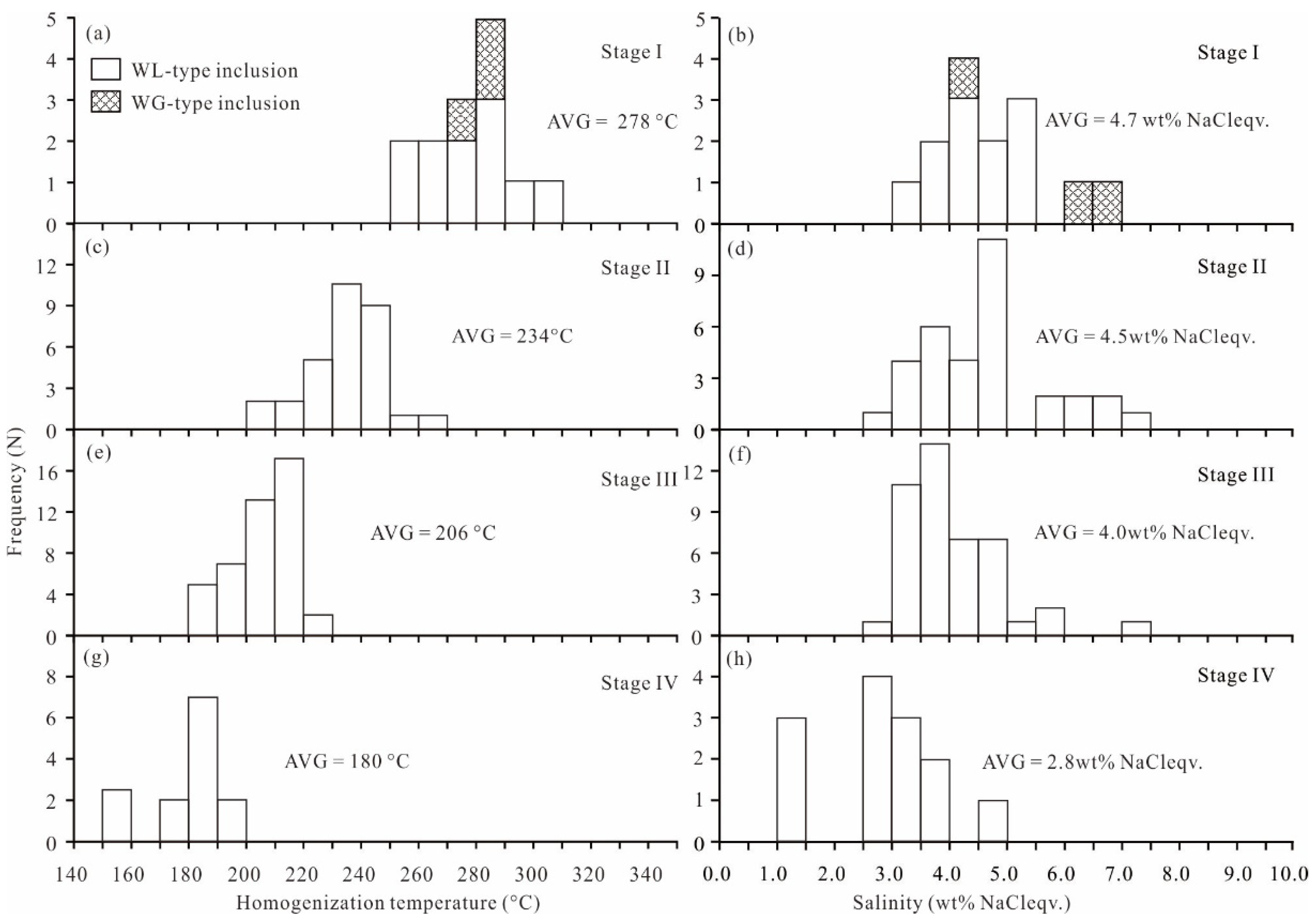Minerals 14 00060 g010 Minerals 14 00060 g010
