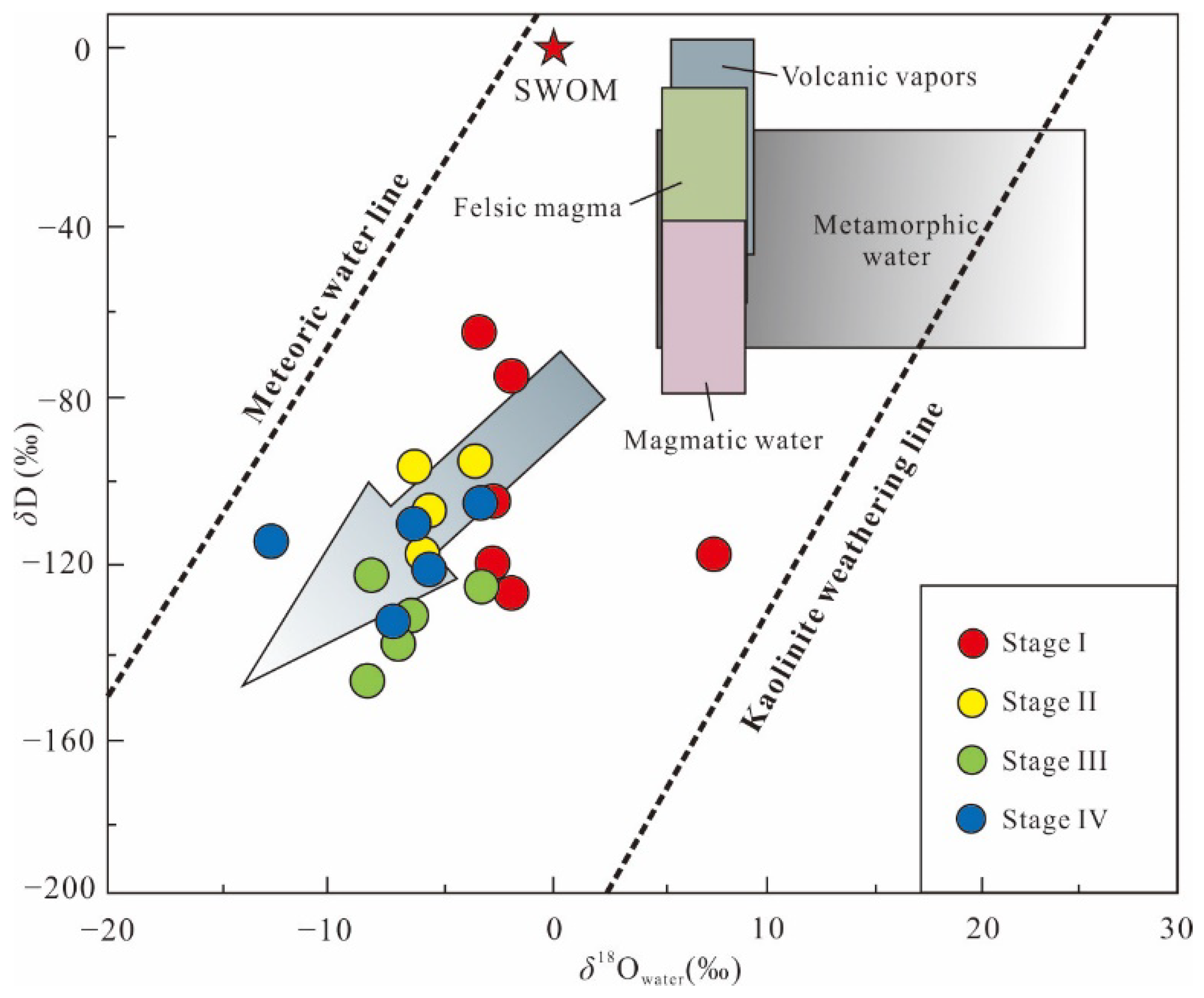 Minerals 14 00060 g012 Minerals 14 00060 g012
