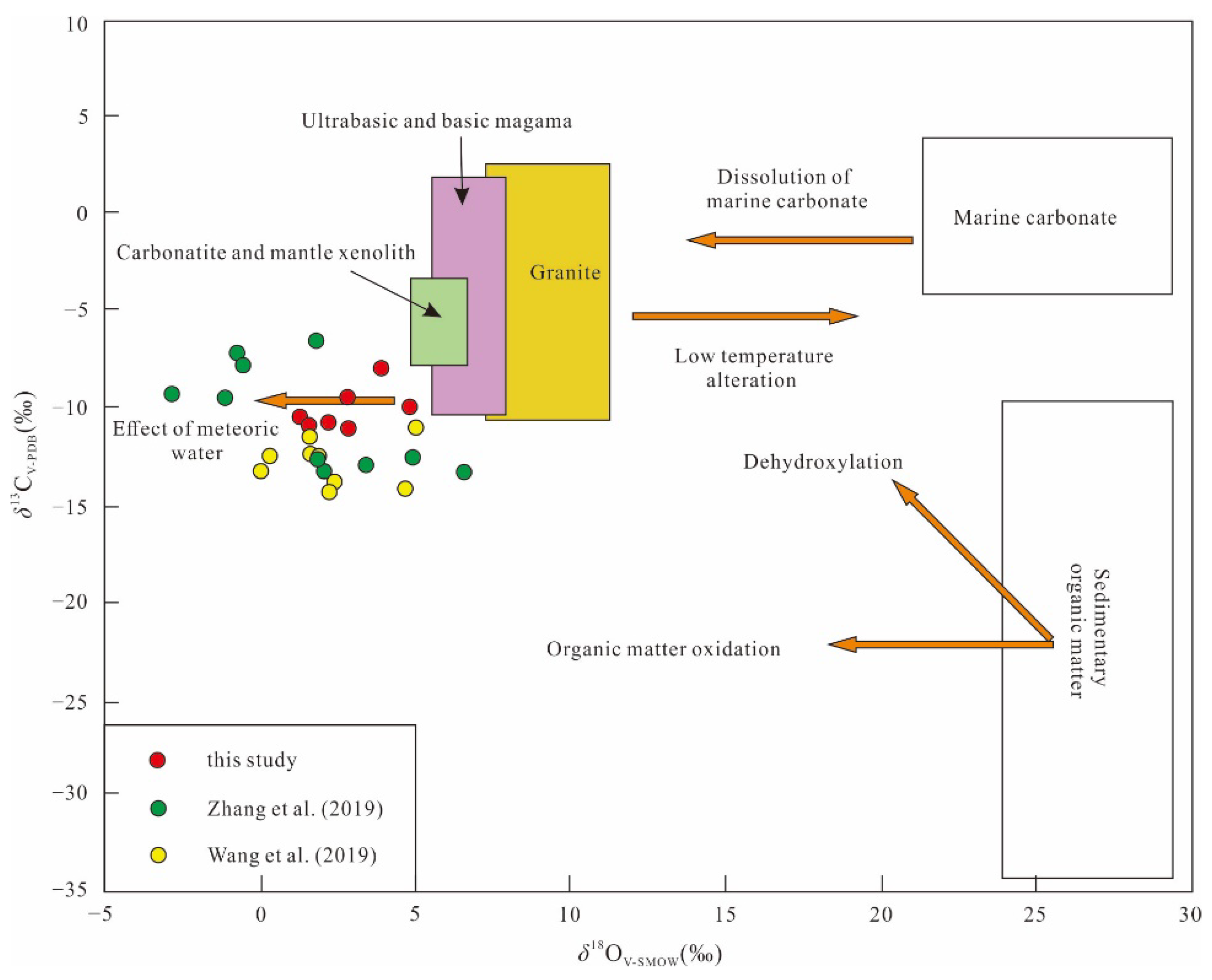 Minerals 14 00060 g013 Minerals 14 00060 g013