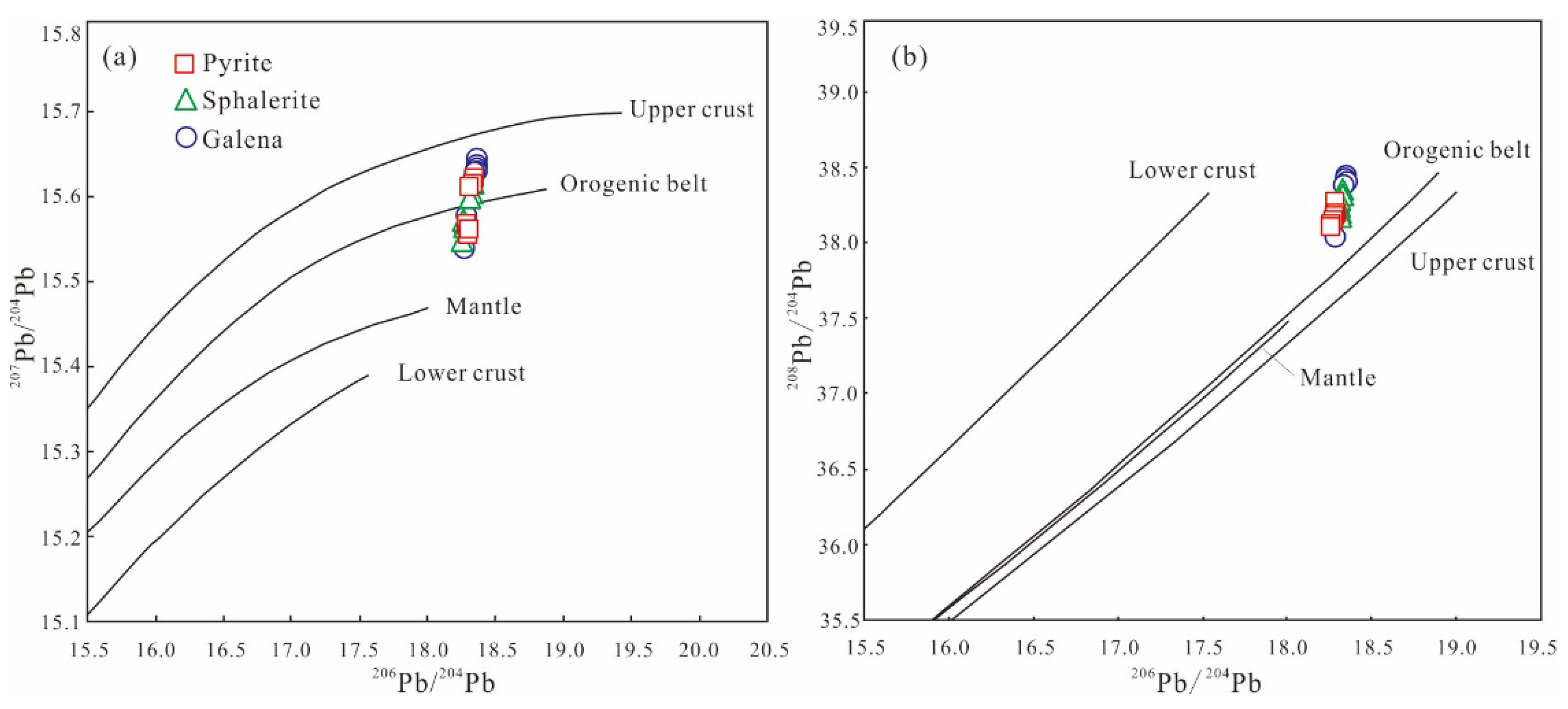Minerals 14 00060 g015 Minerals 14 00060 g015