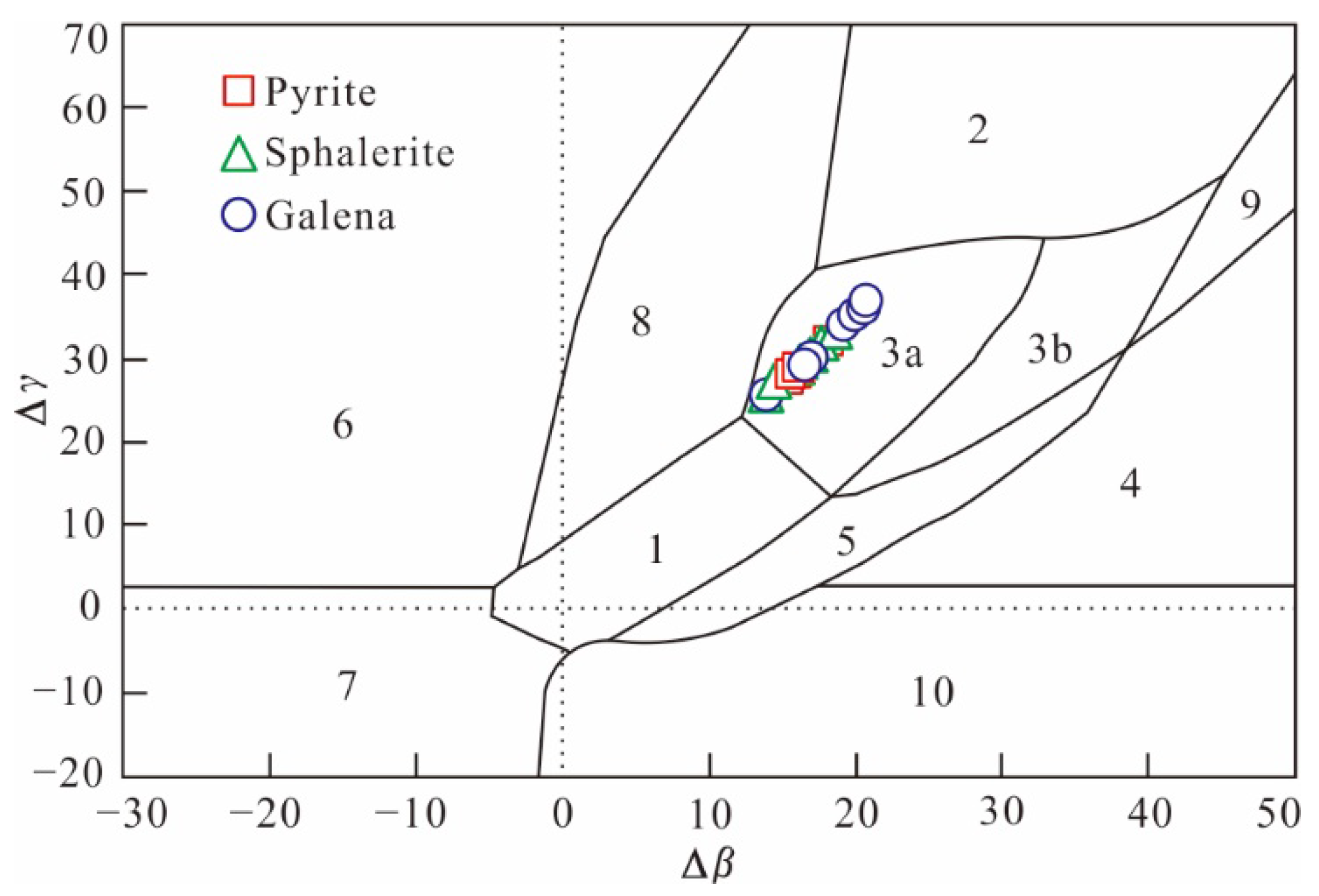 Minerals 14 00060 g016 Minerals 14 00060 g016