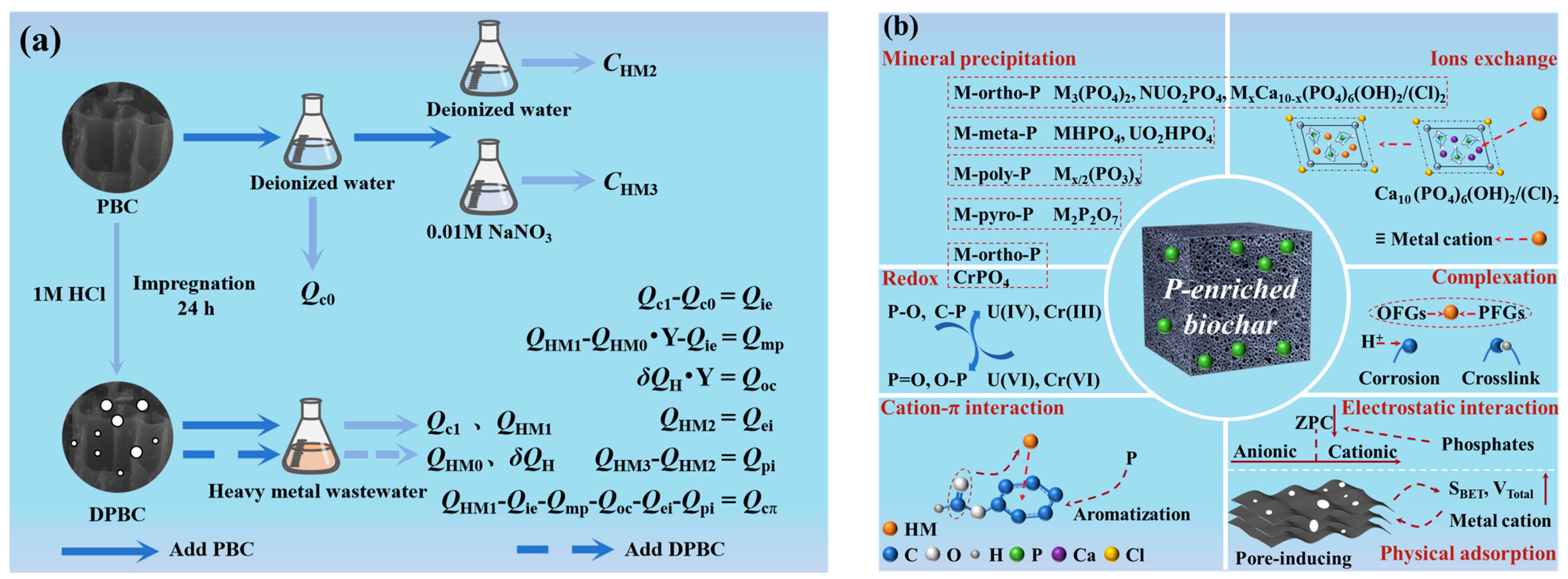 Minerals 14 00061 g002