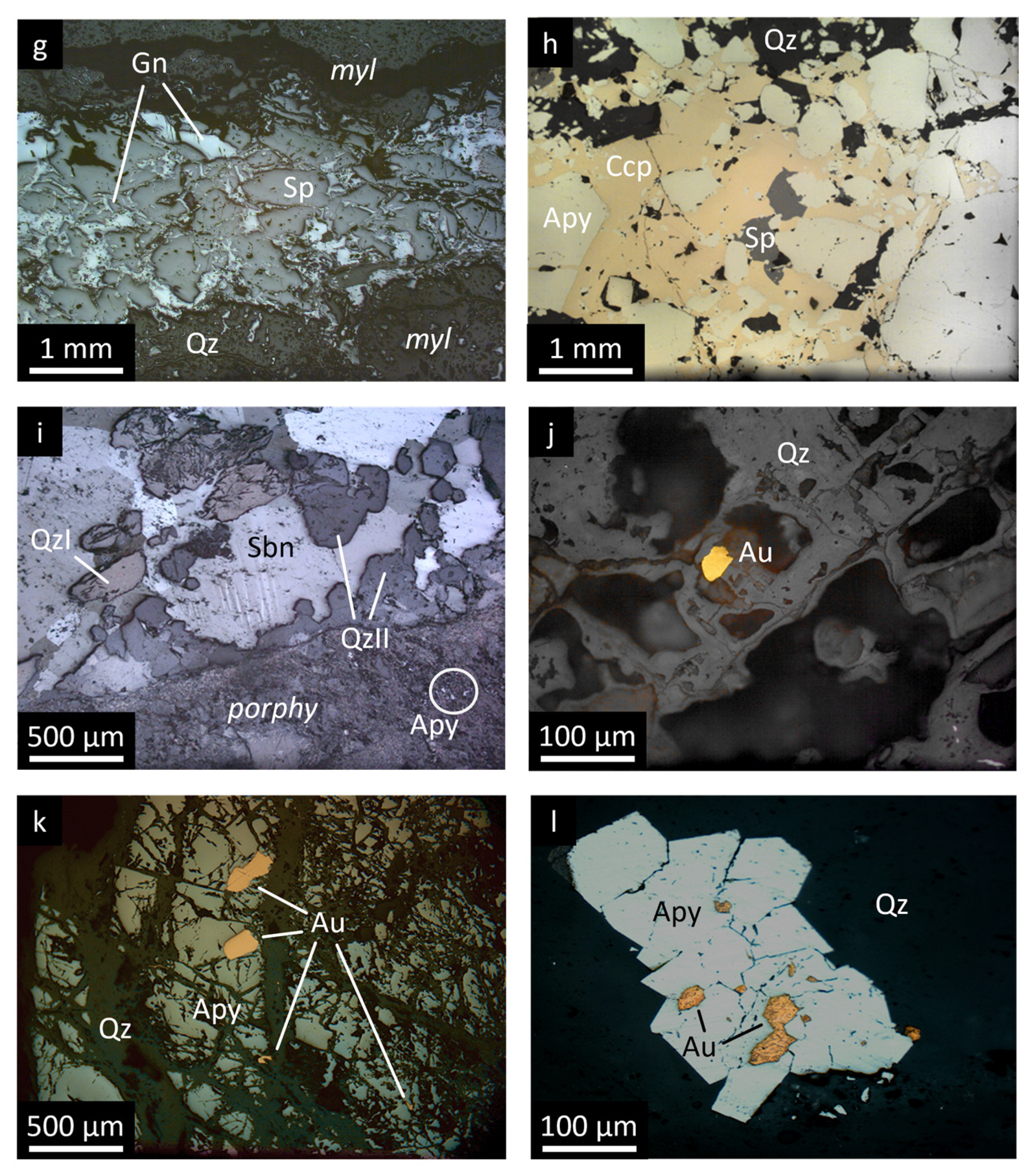 Minerals 14 00065 g005b