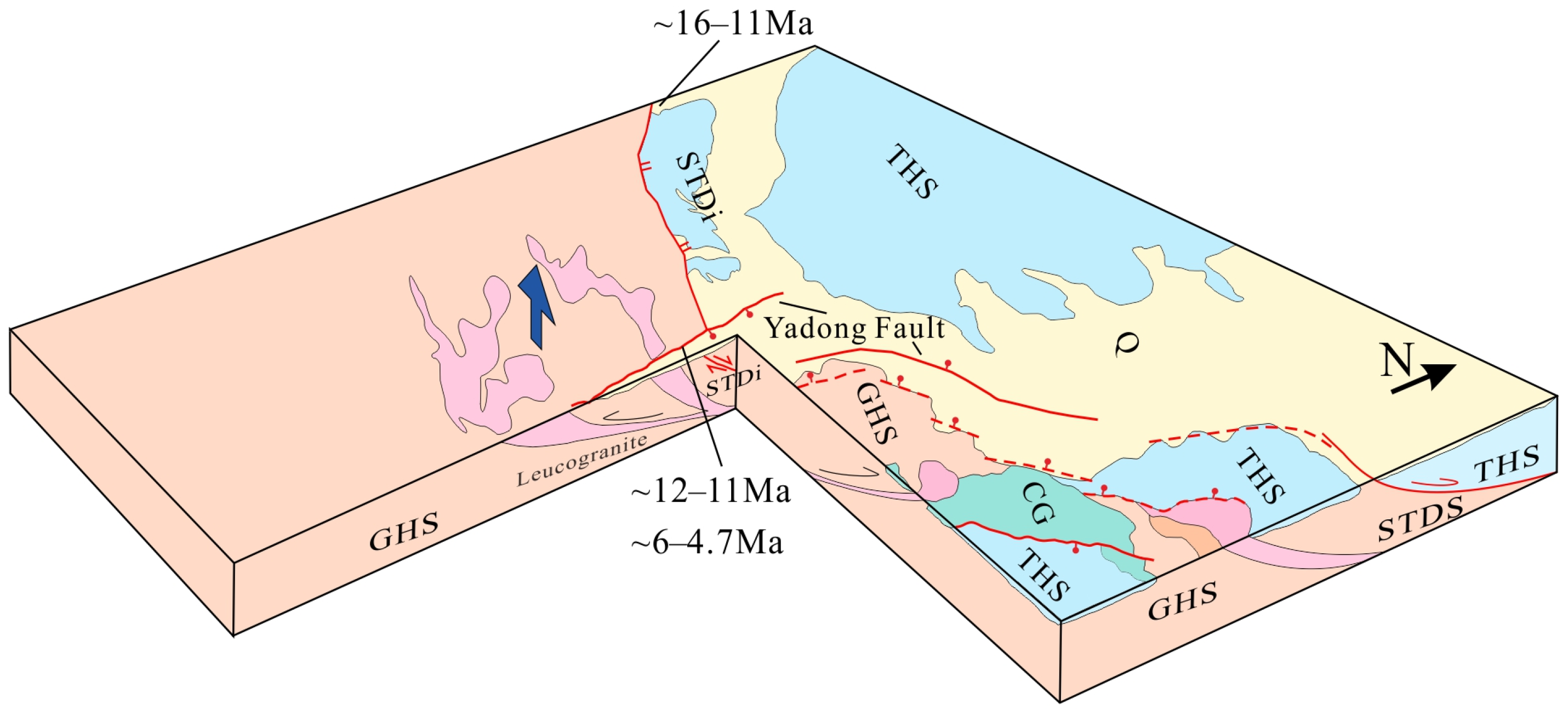 Minerals 14 00066 g010