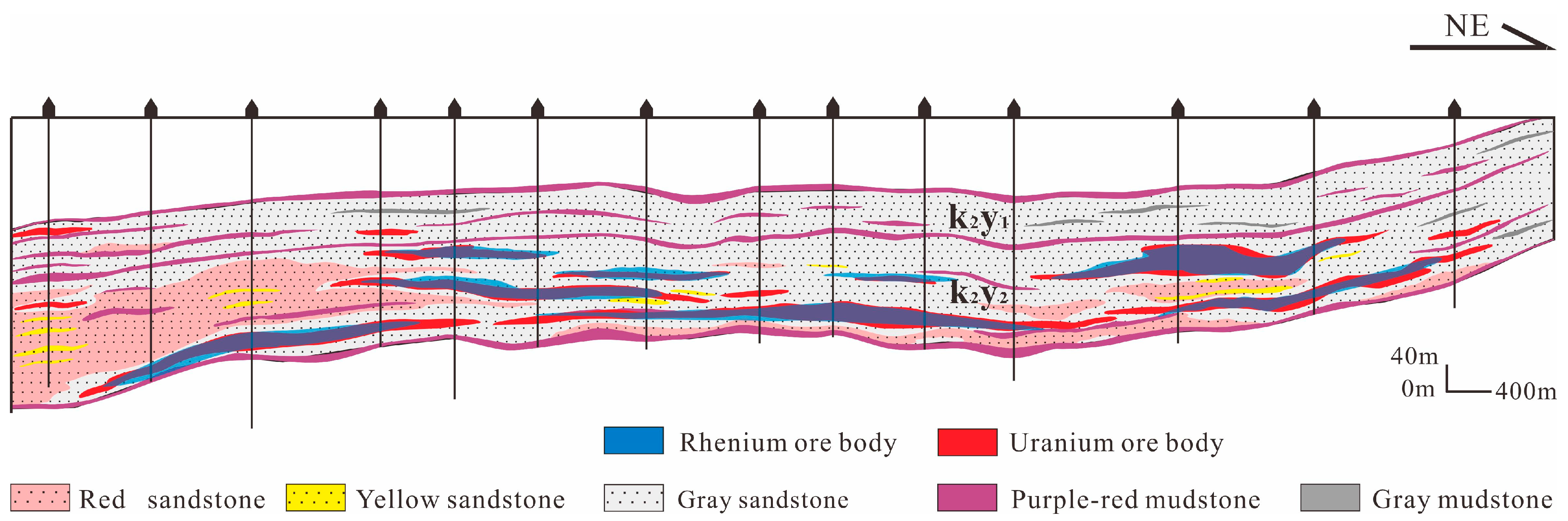 Minerals 14 00067 g003